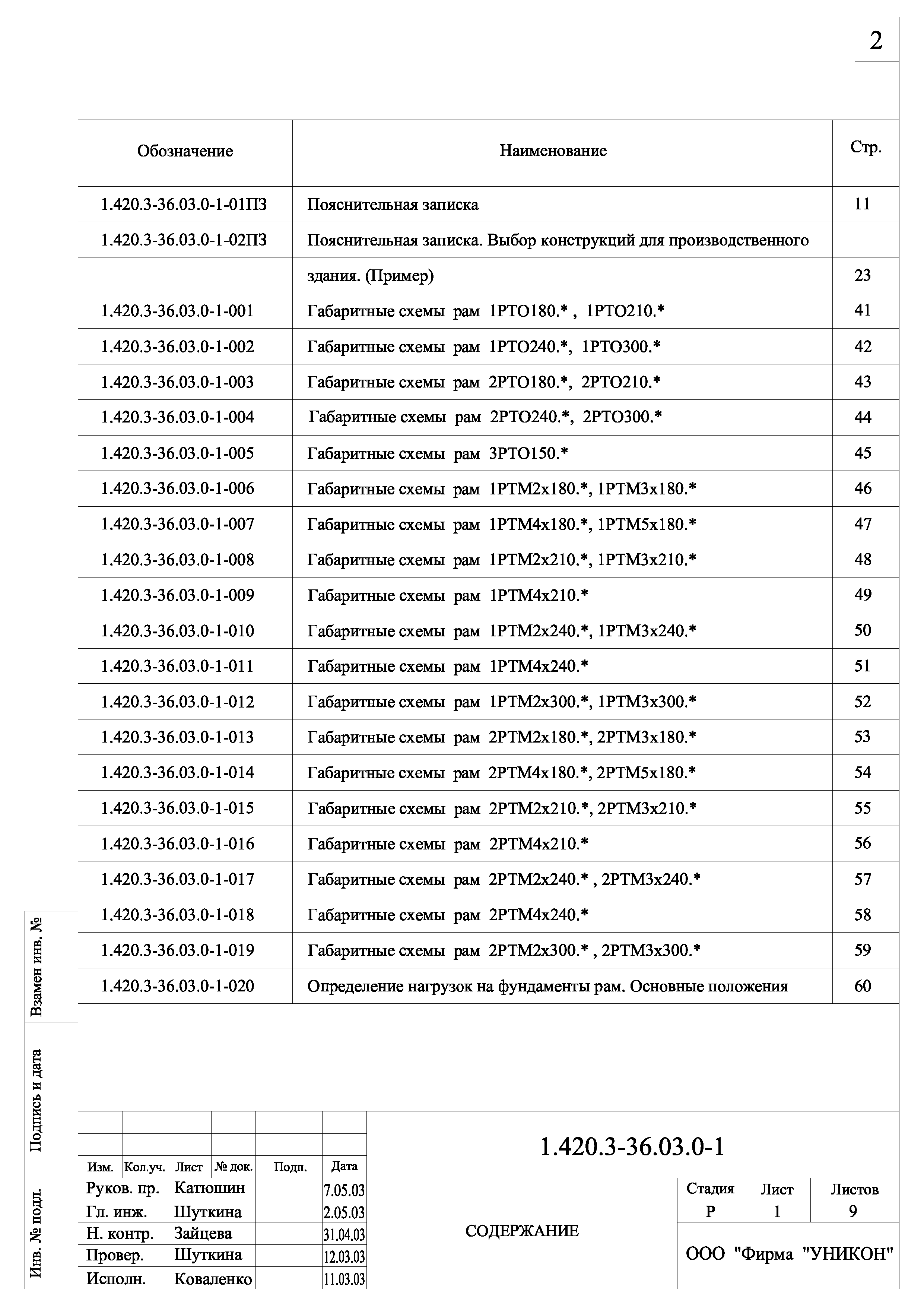 Серия 1.420.3-36.03