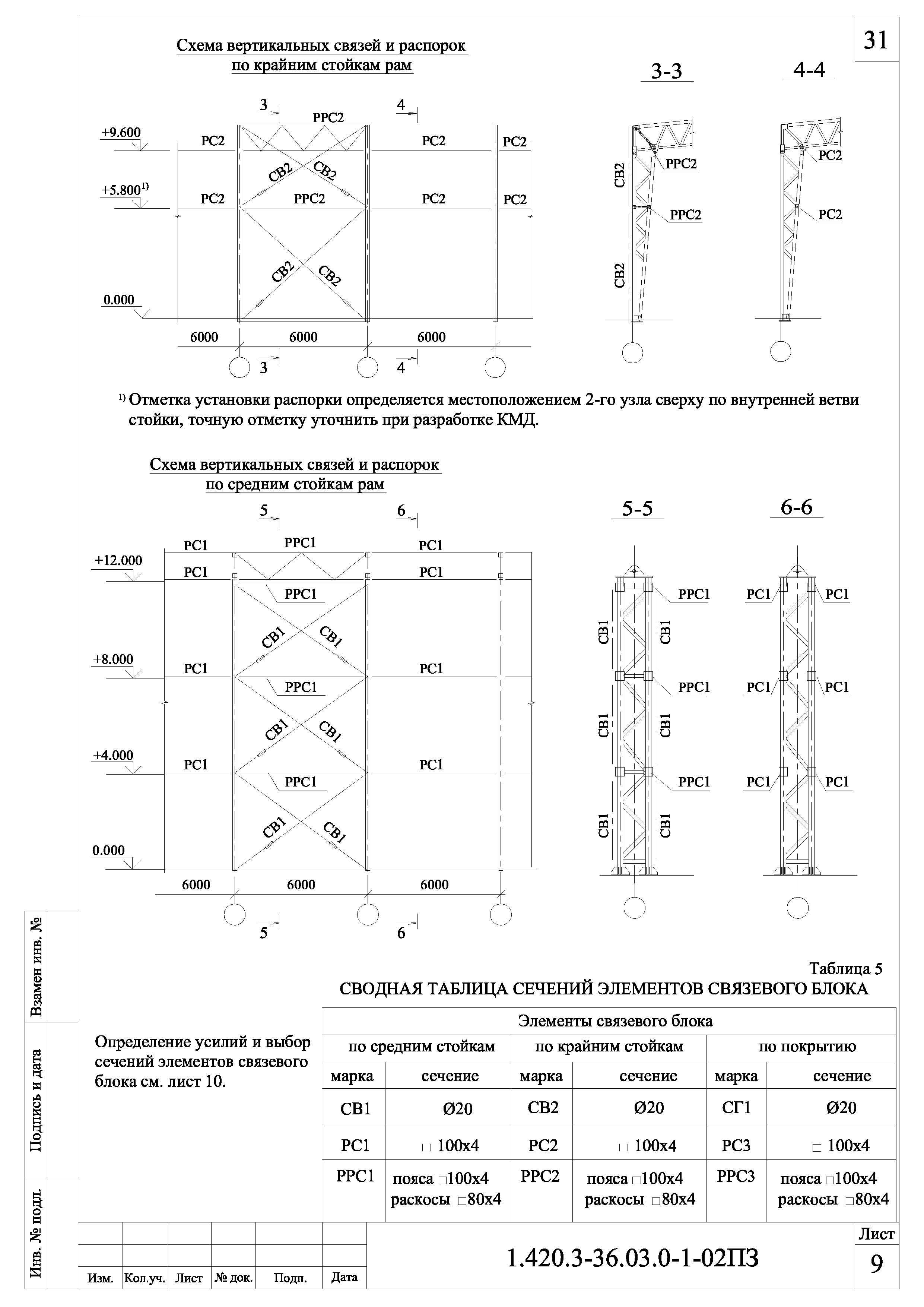 Серия 1.420.3-36.03