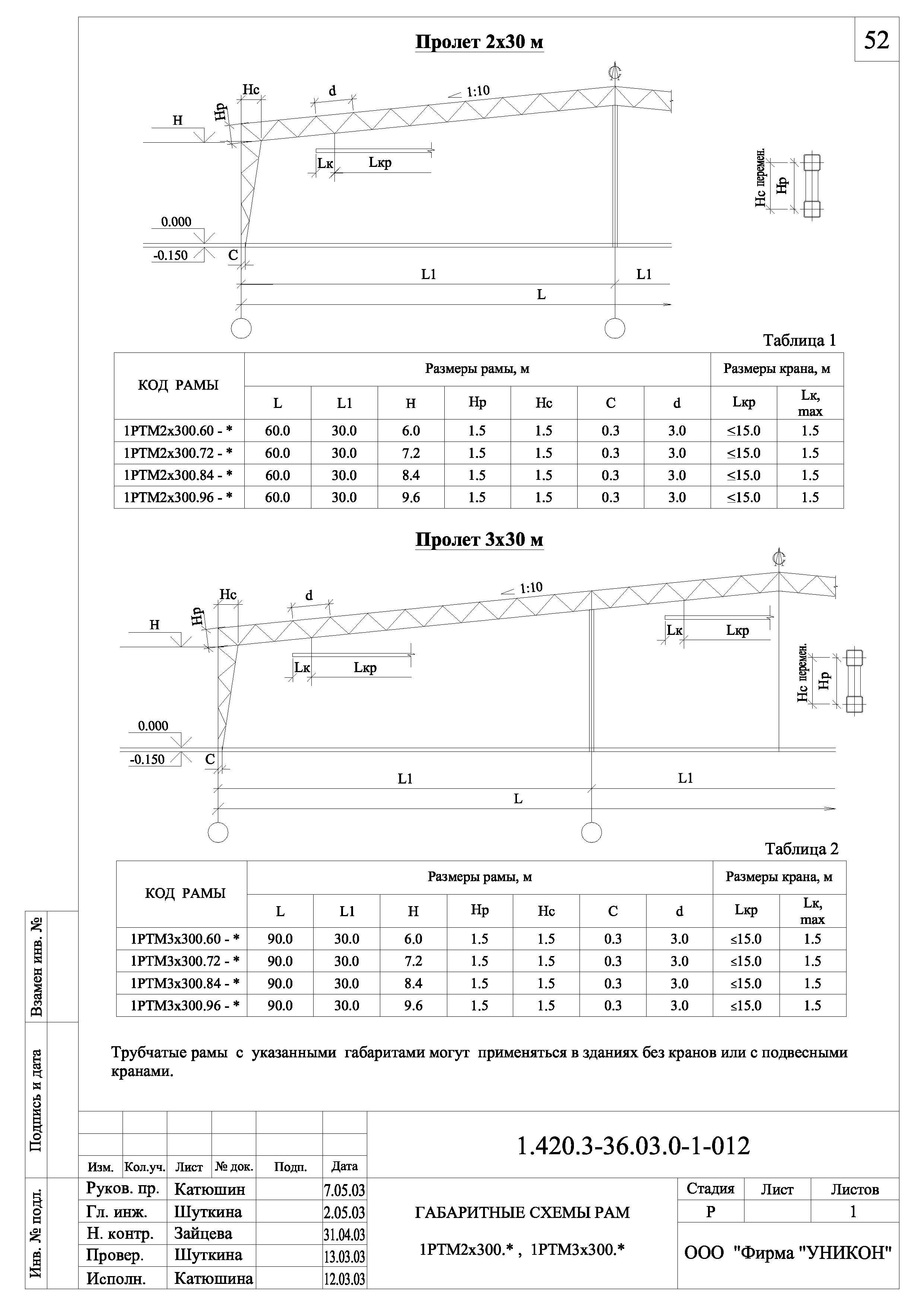 Серия 1.420.3-36.03