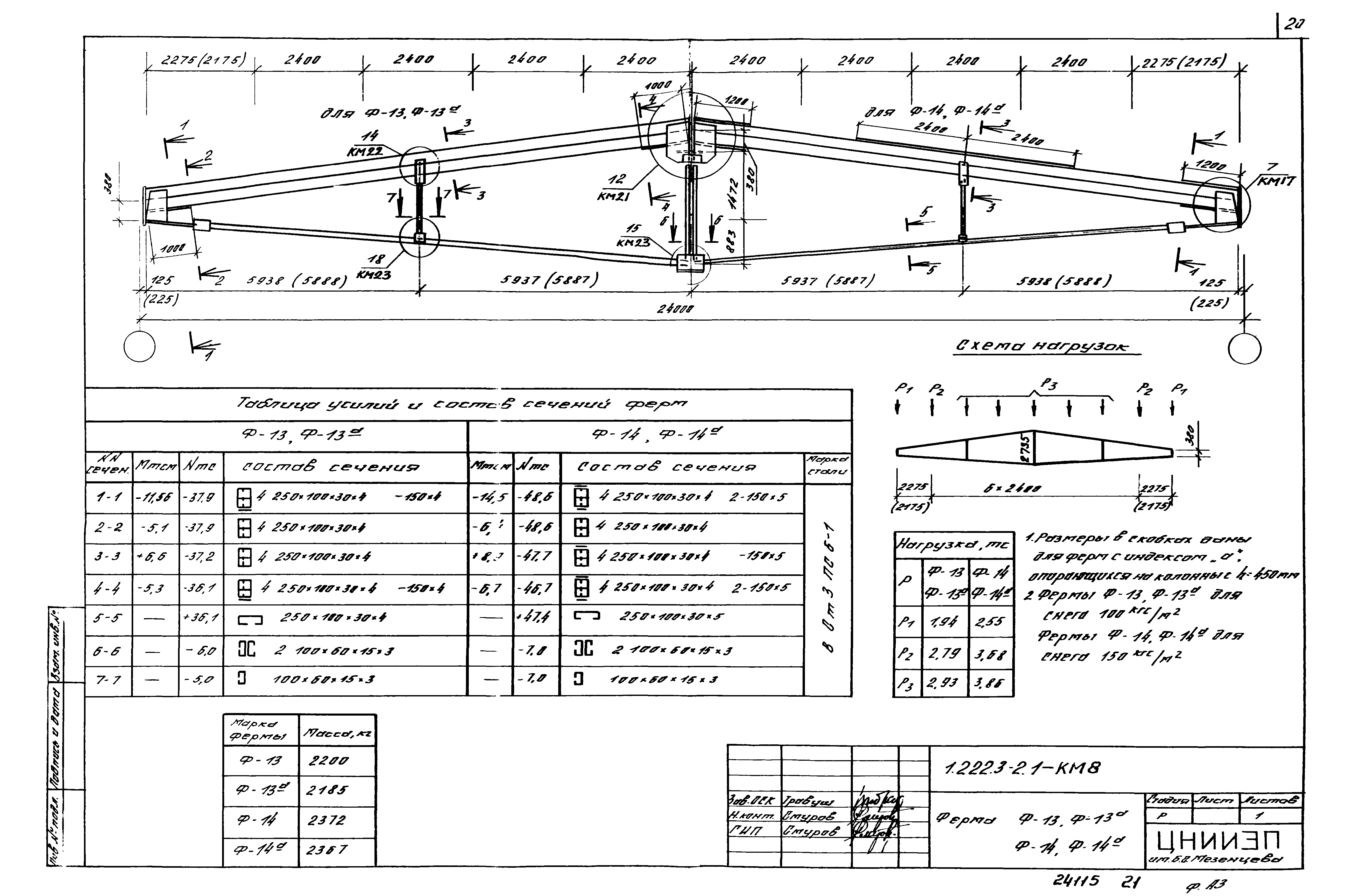 Рамма 1 2. Ферма ф1,ф2,ф3 18м треугольная КМД\. Агрегат АВФ-1м чертеж. Рама пролетом 15 метров с затяжкой. Ферма 6м чертеж.