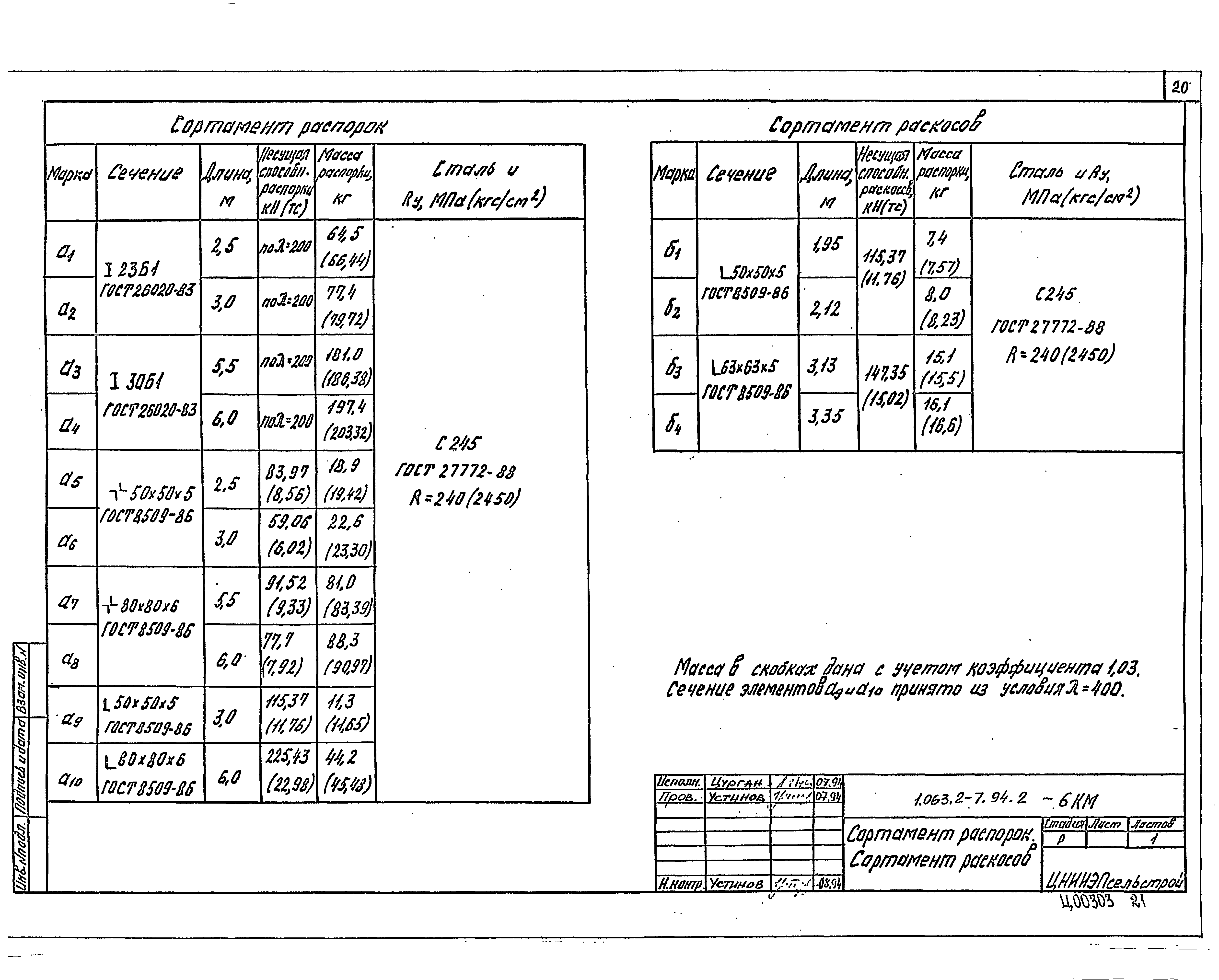 Серия 1.063.2-7.94