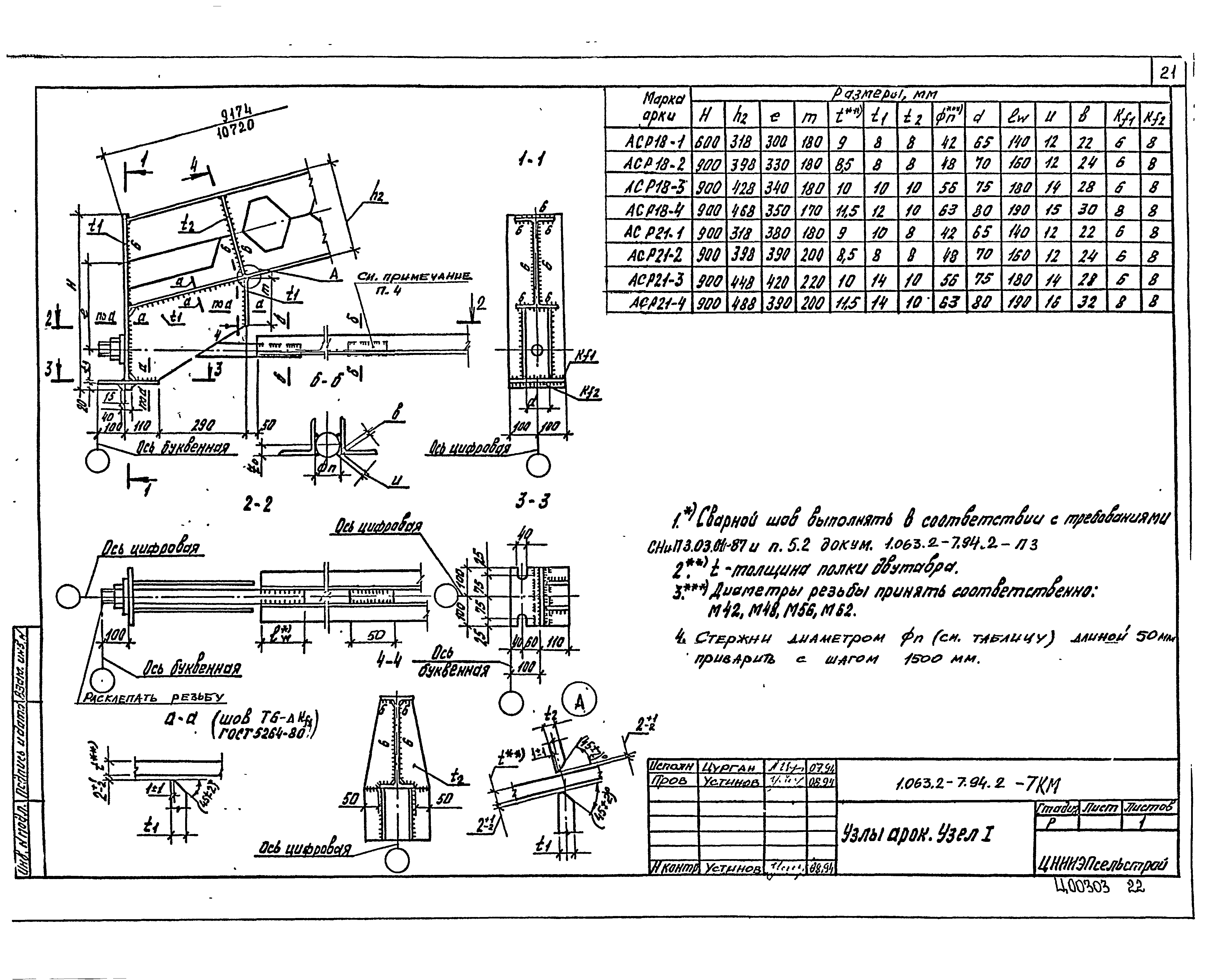 Серия 1.063.2-7.94