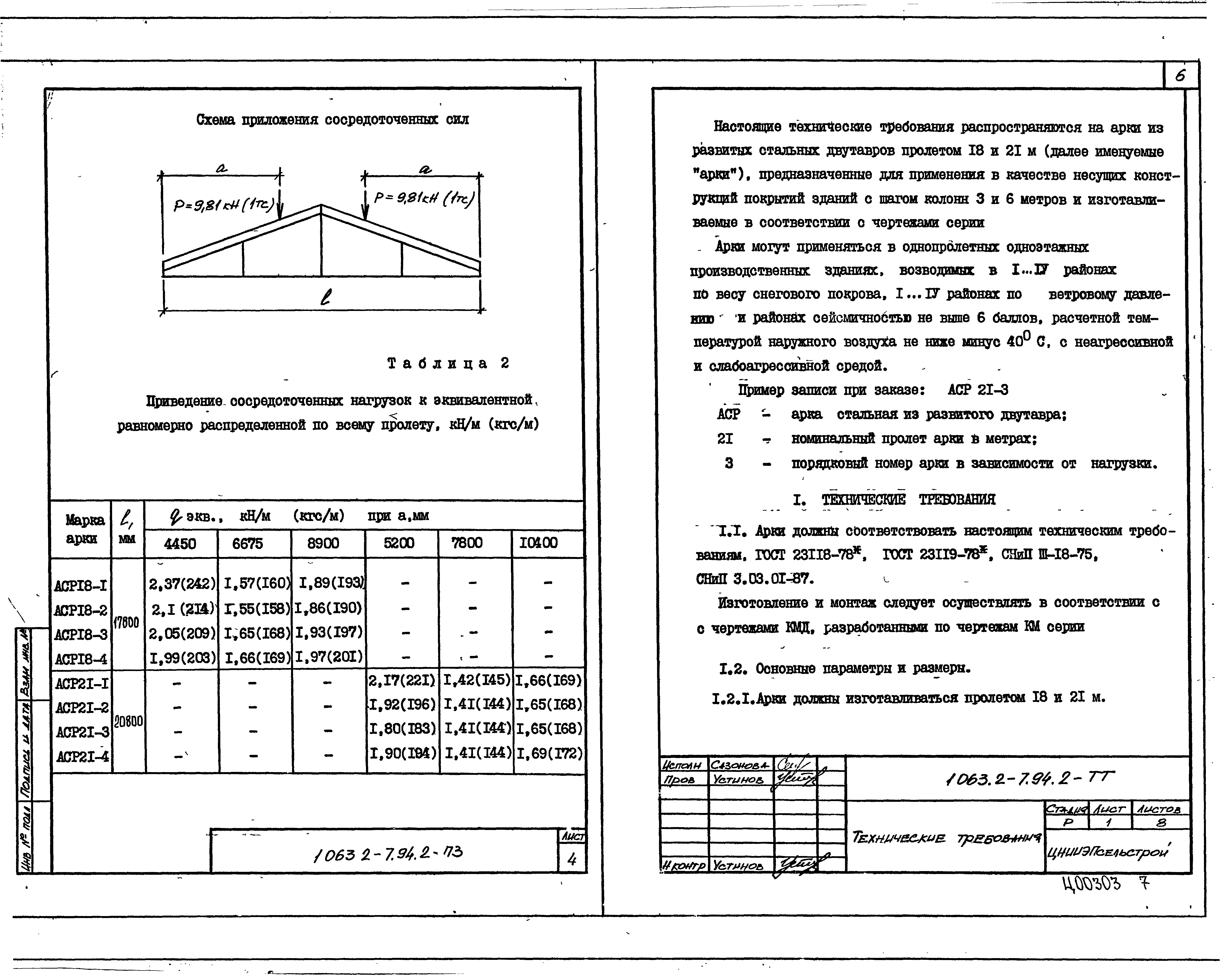 Серия 1.063.2-7.94