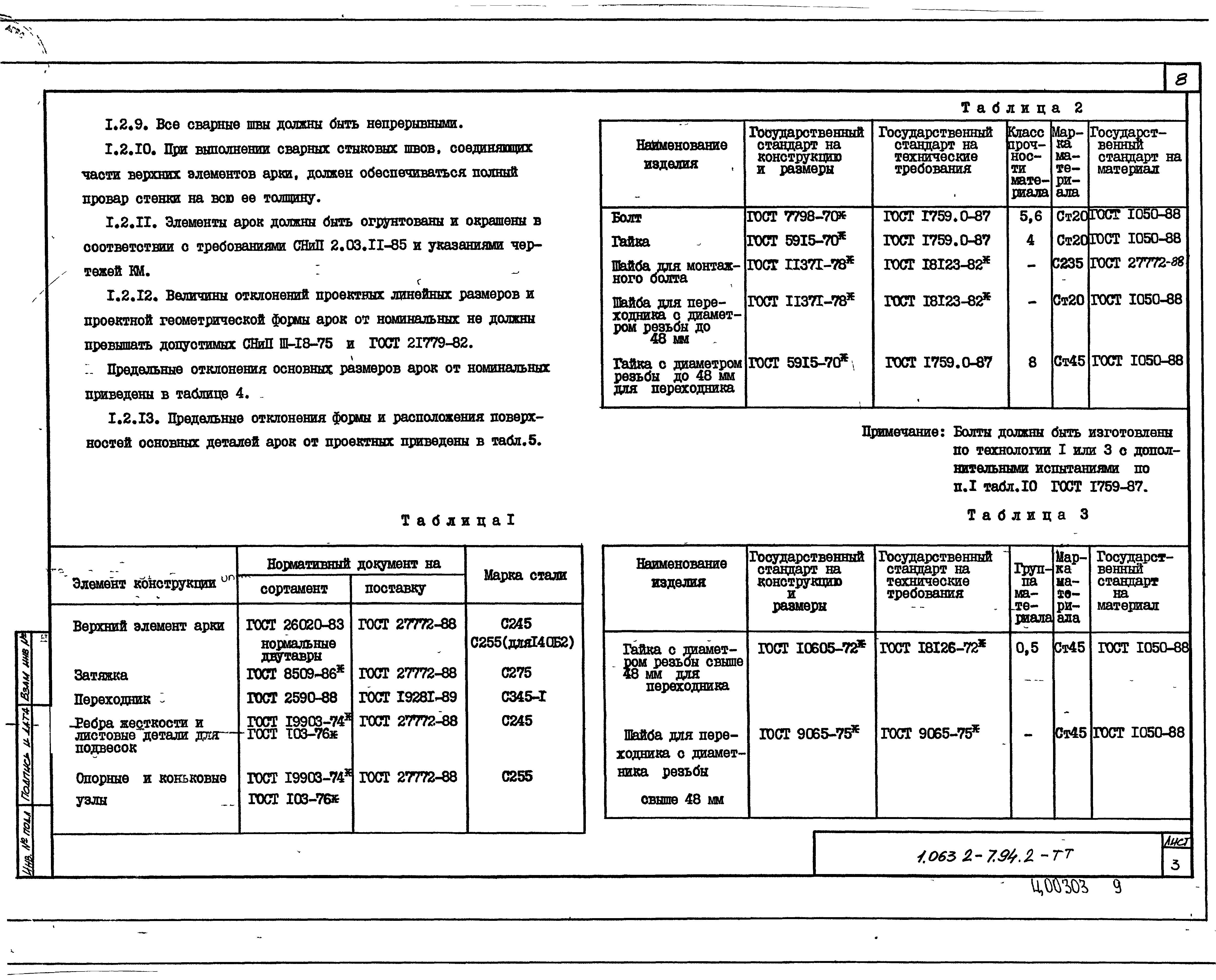 Серия 1.063.2-7.94