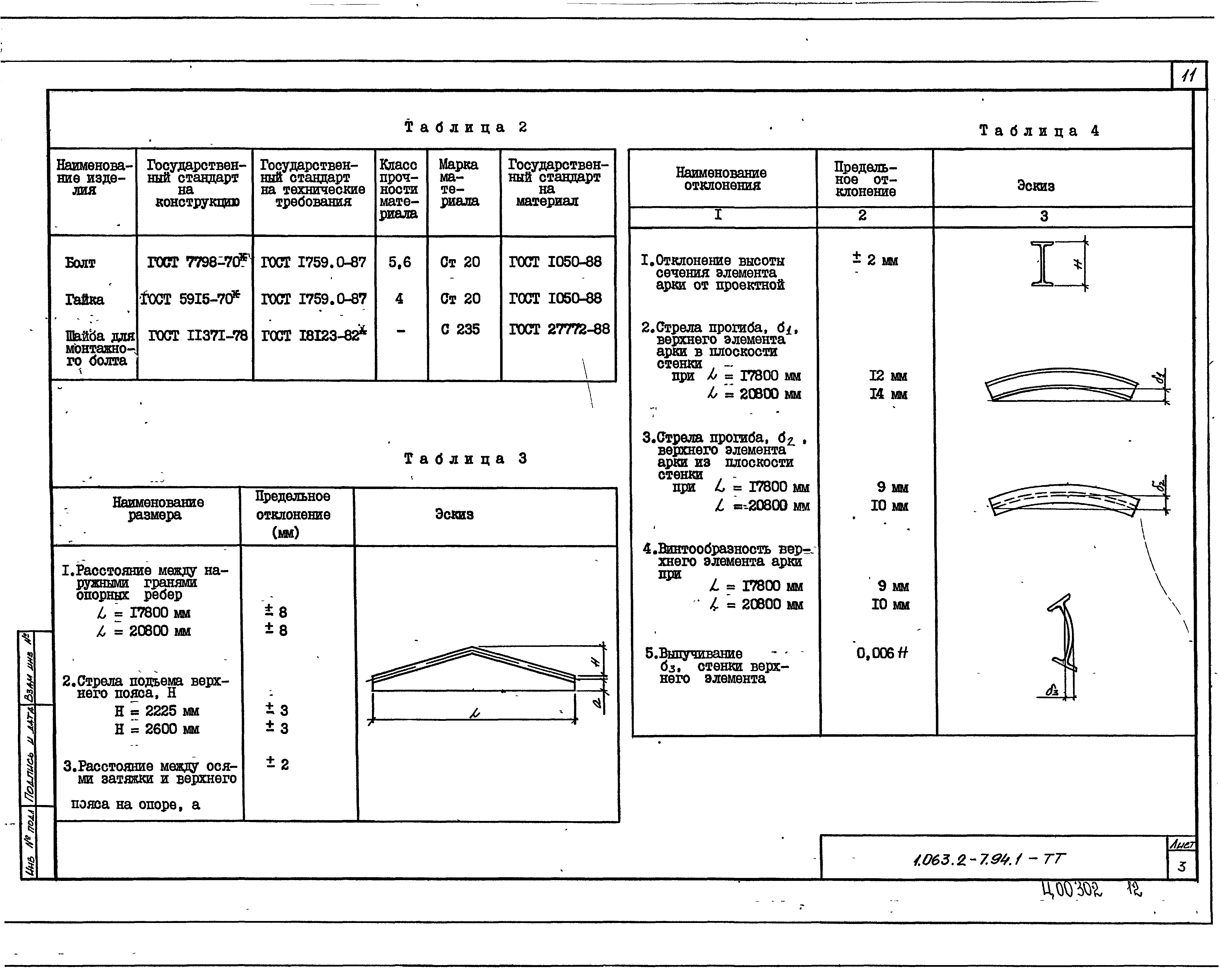 Серия 1.063.2-7.94