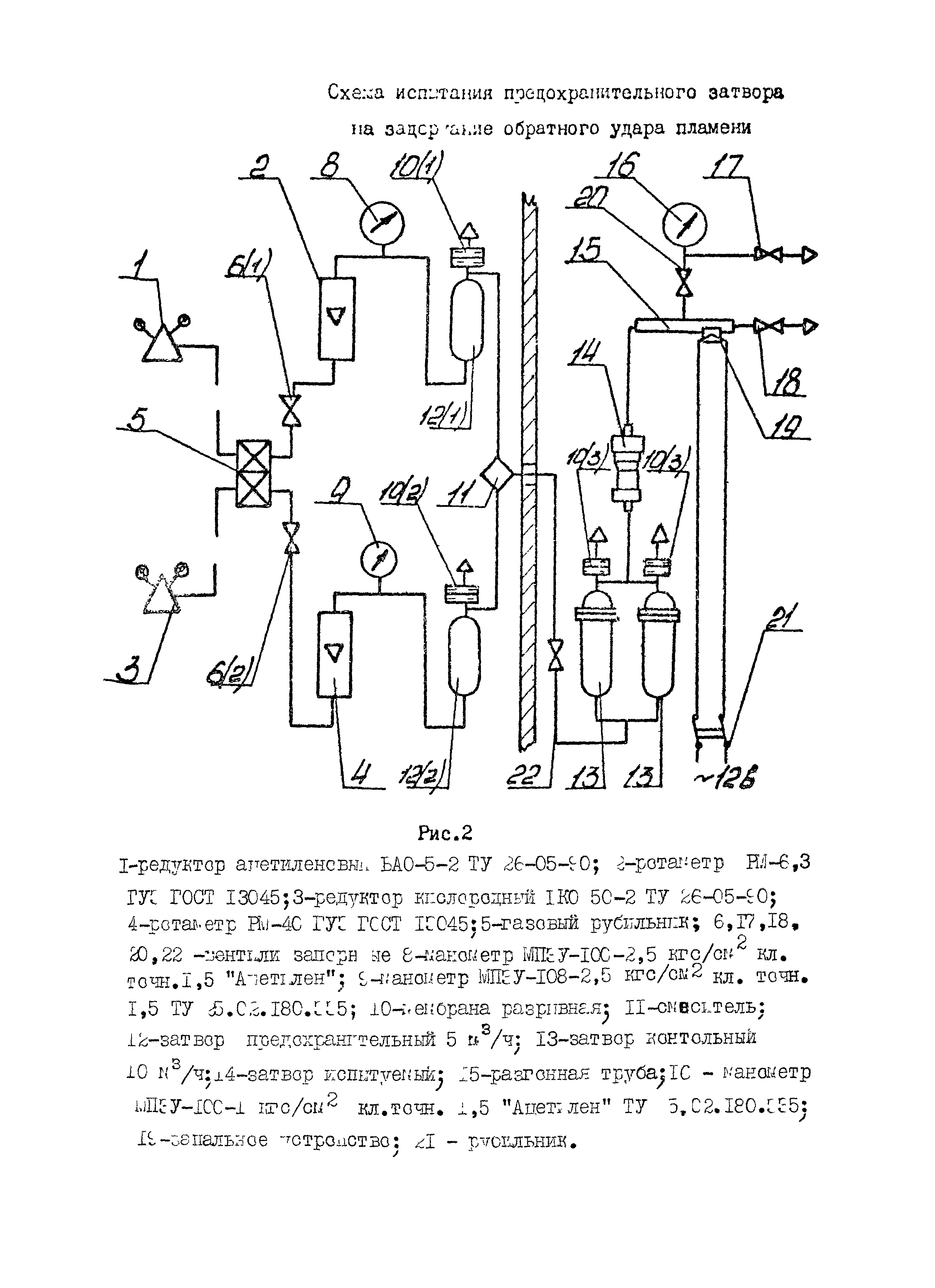 ТУ 26-05-39-85