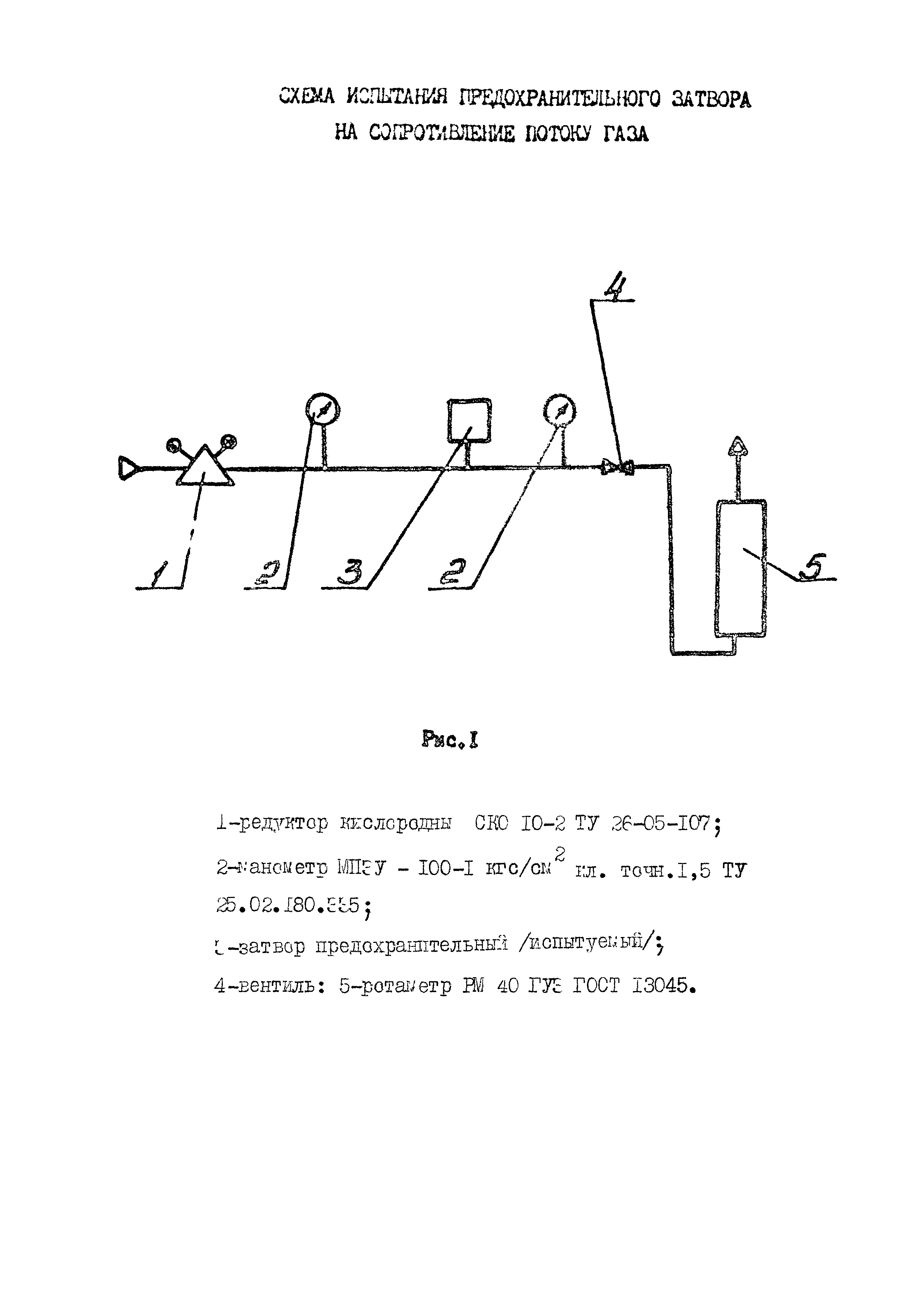 ТУ 26-05-39-85