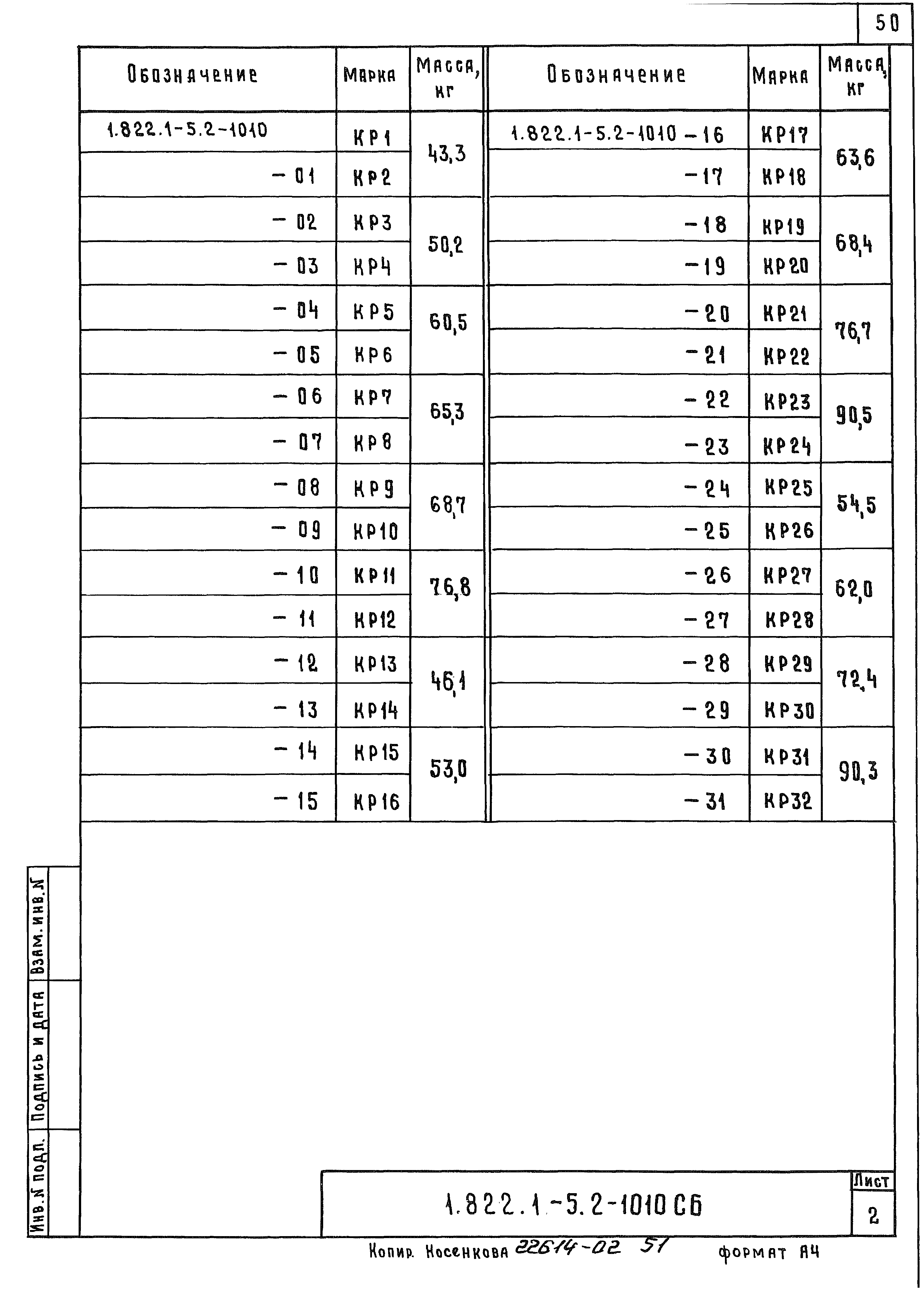 Серия 1.822.1-5