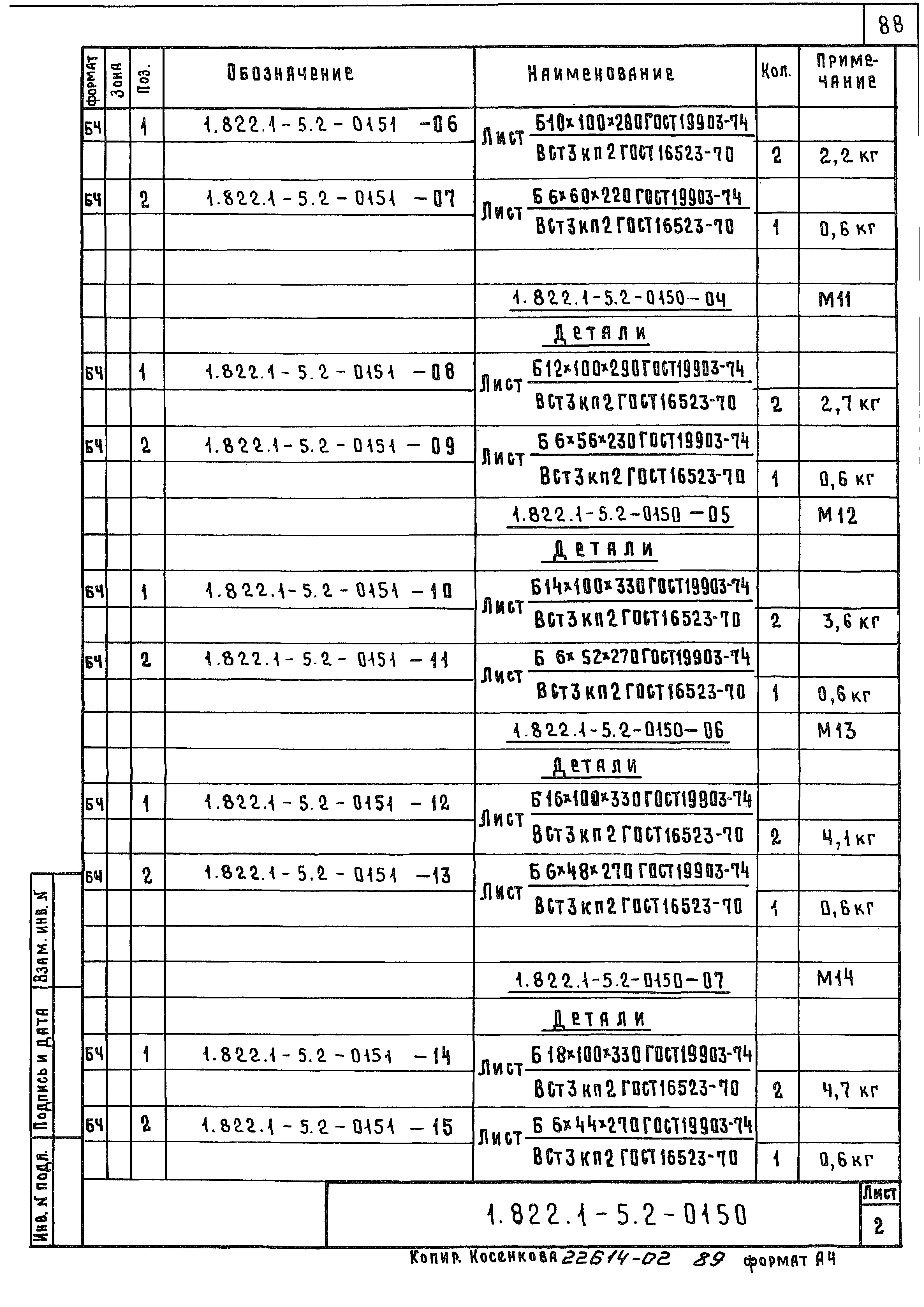 Серия 1.822.1-5