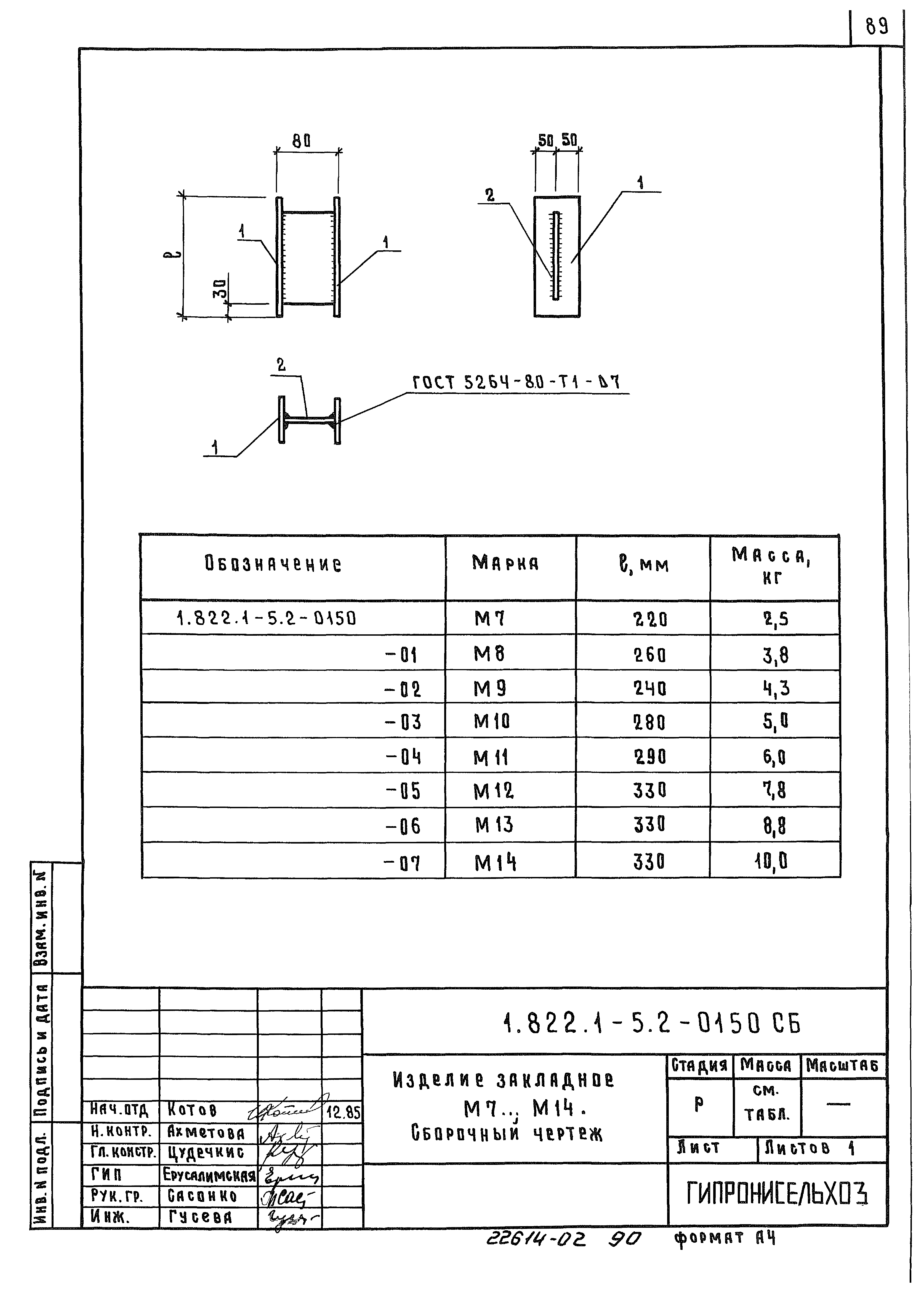 Серия 1.822.1-5