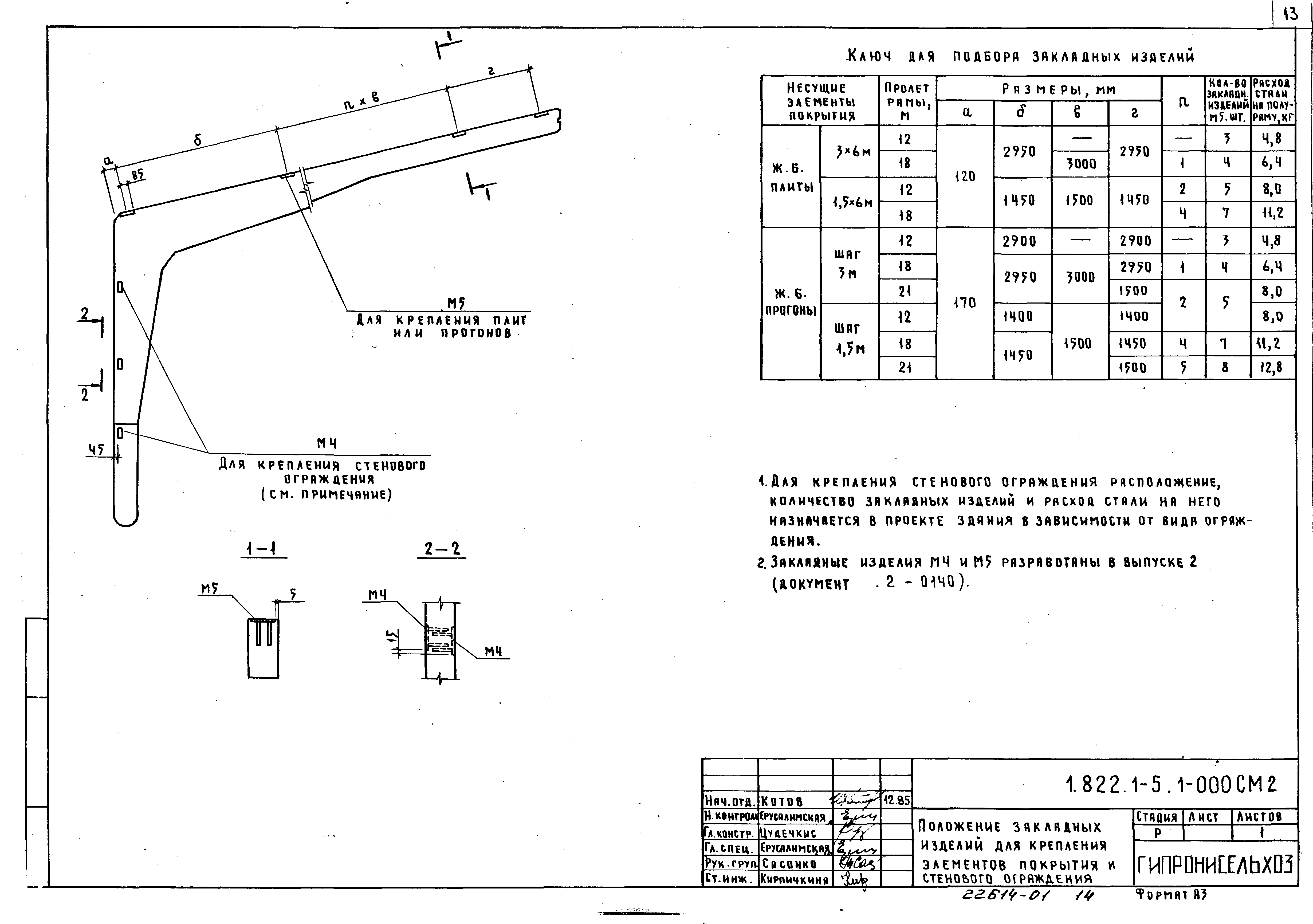 Серия 1.822.1-5