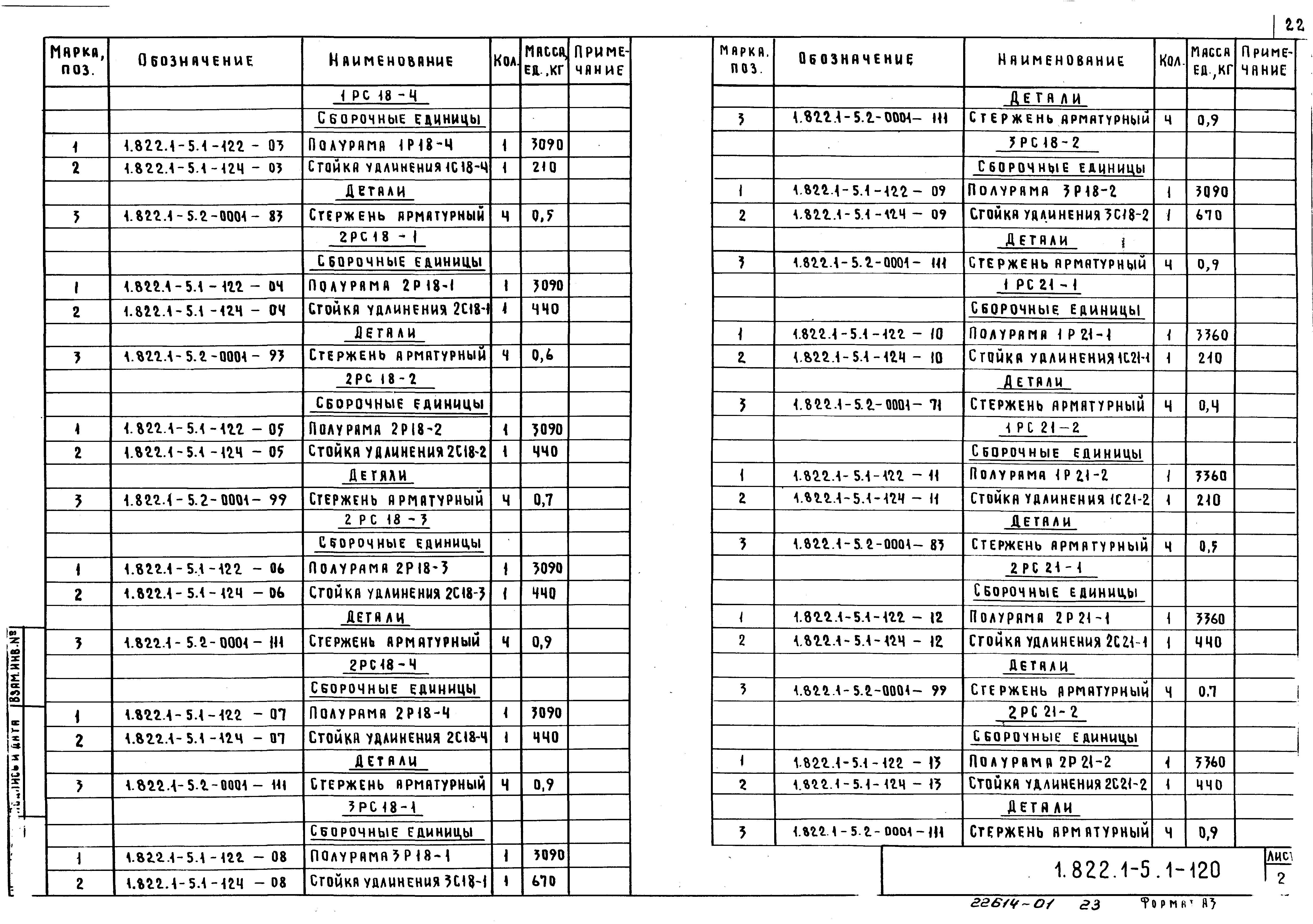 Серия 1.822.1-5