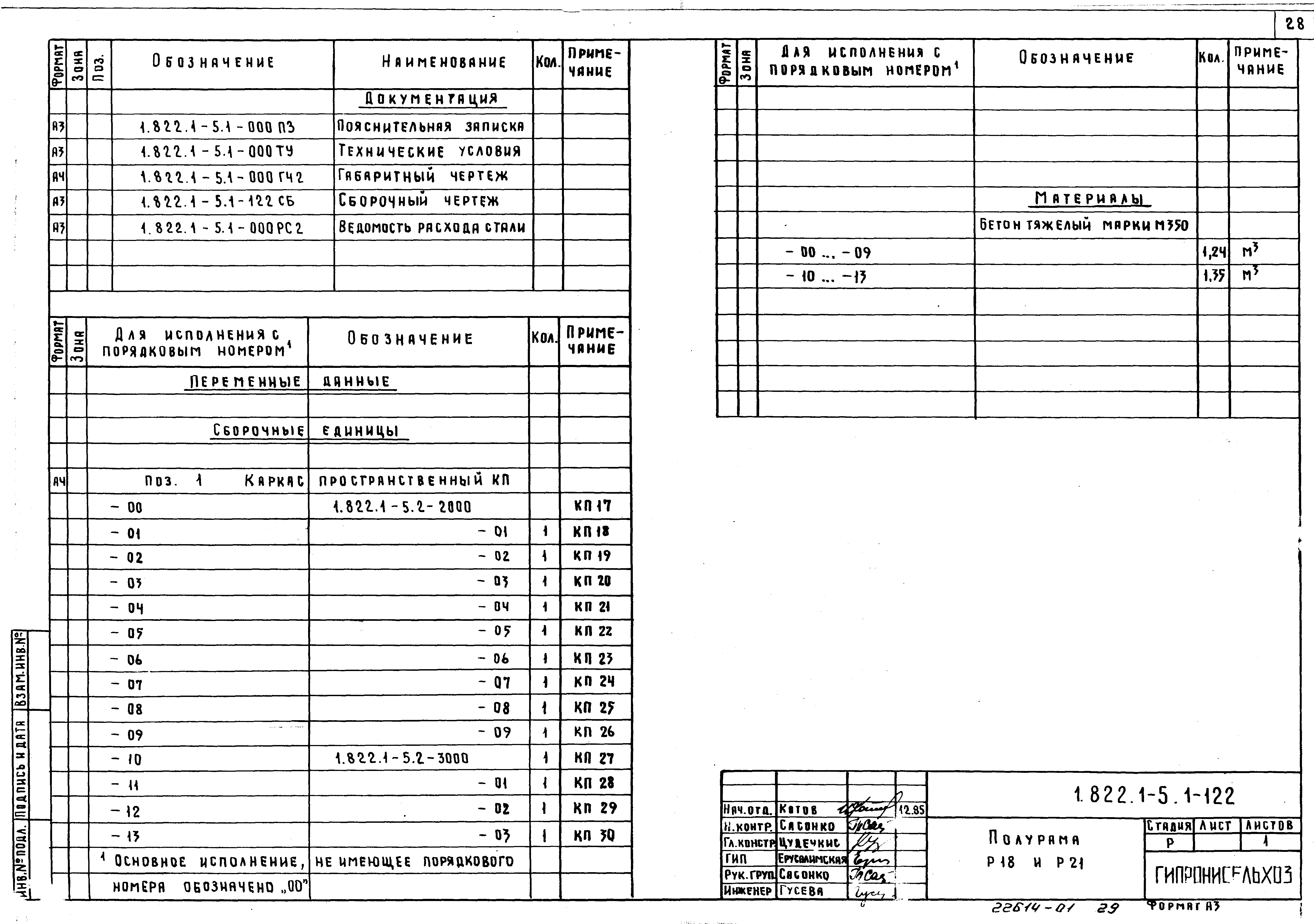 Серия 1.822.1-5