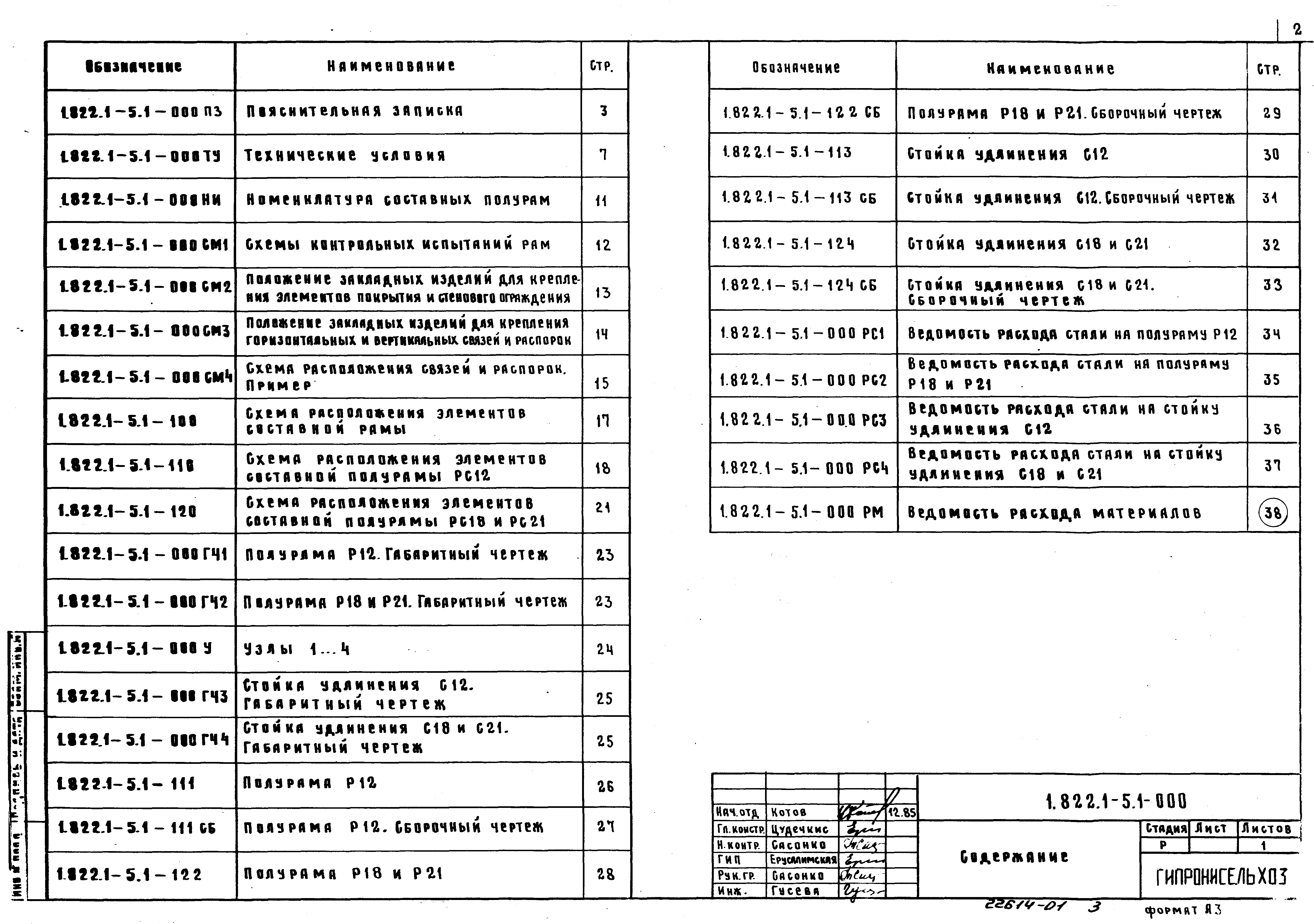 Серия 1.822.1-5