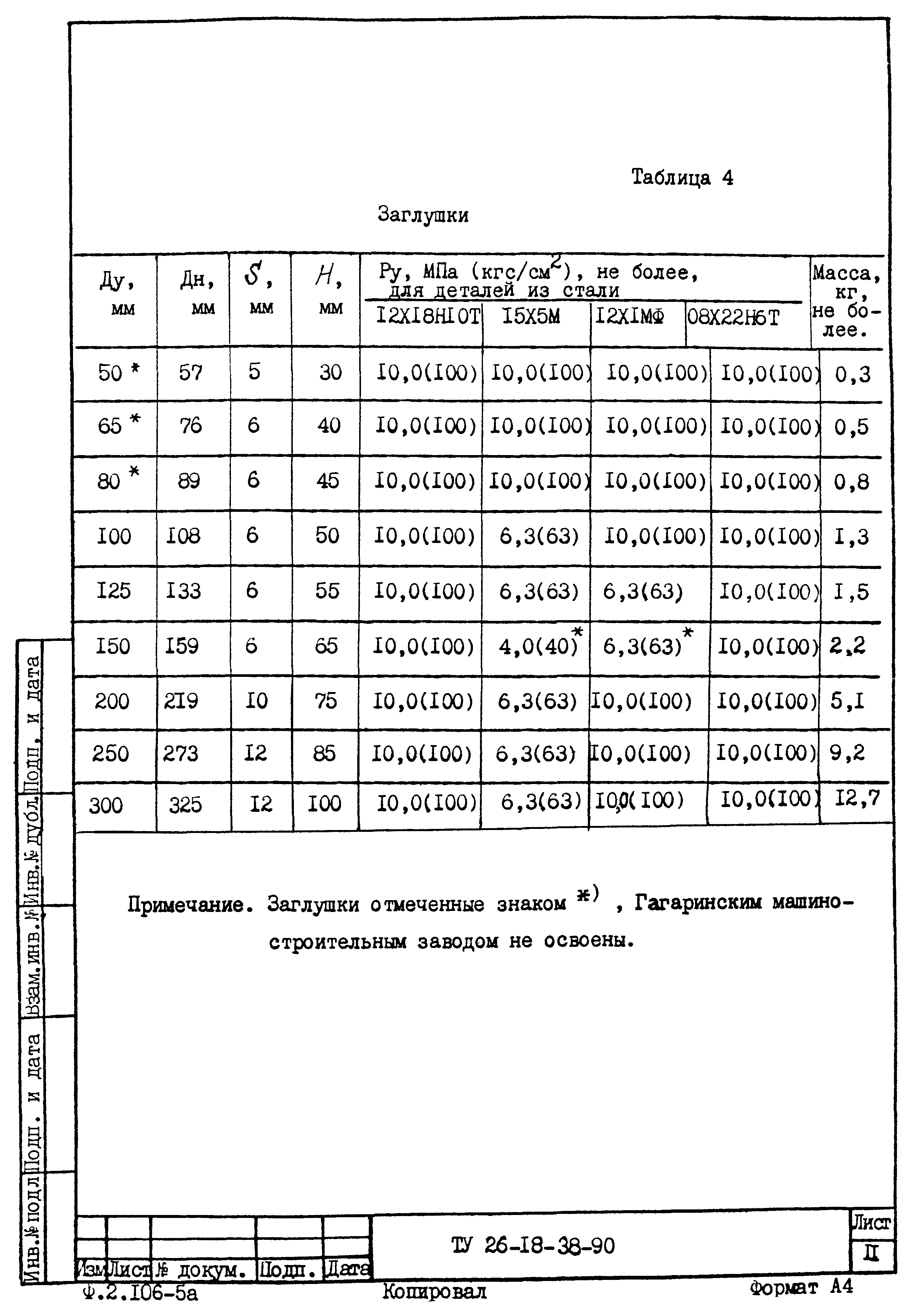 ТУ 26-18-38-90