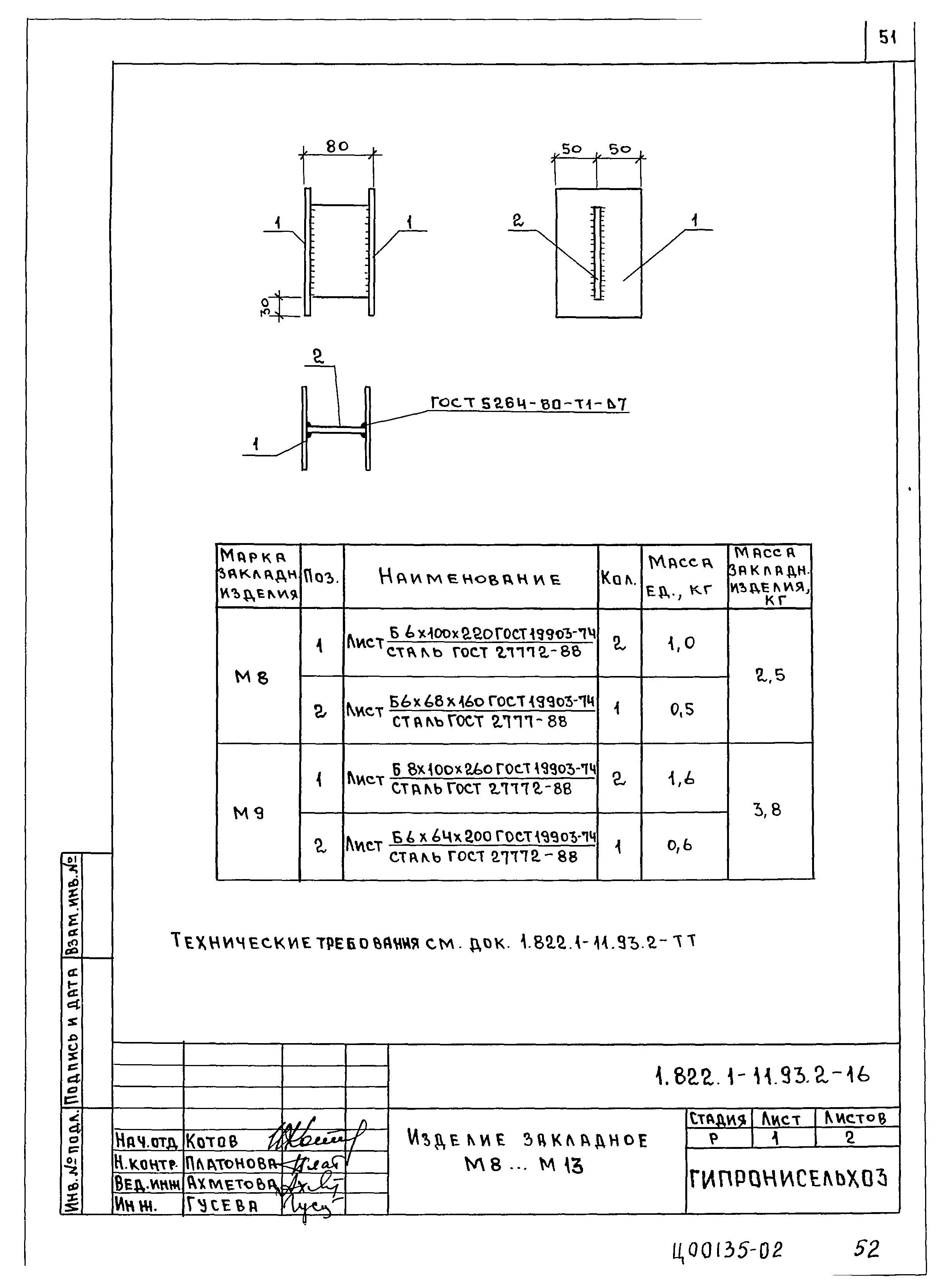 Серия 1.822.1-11.93