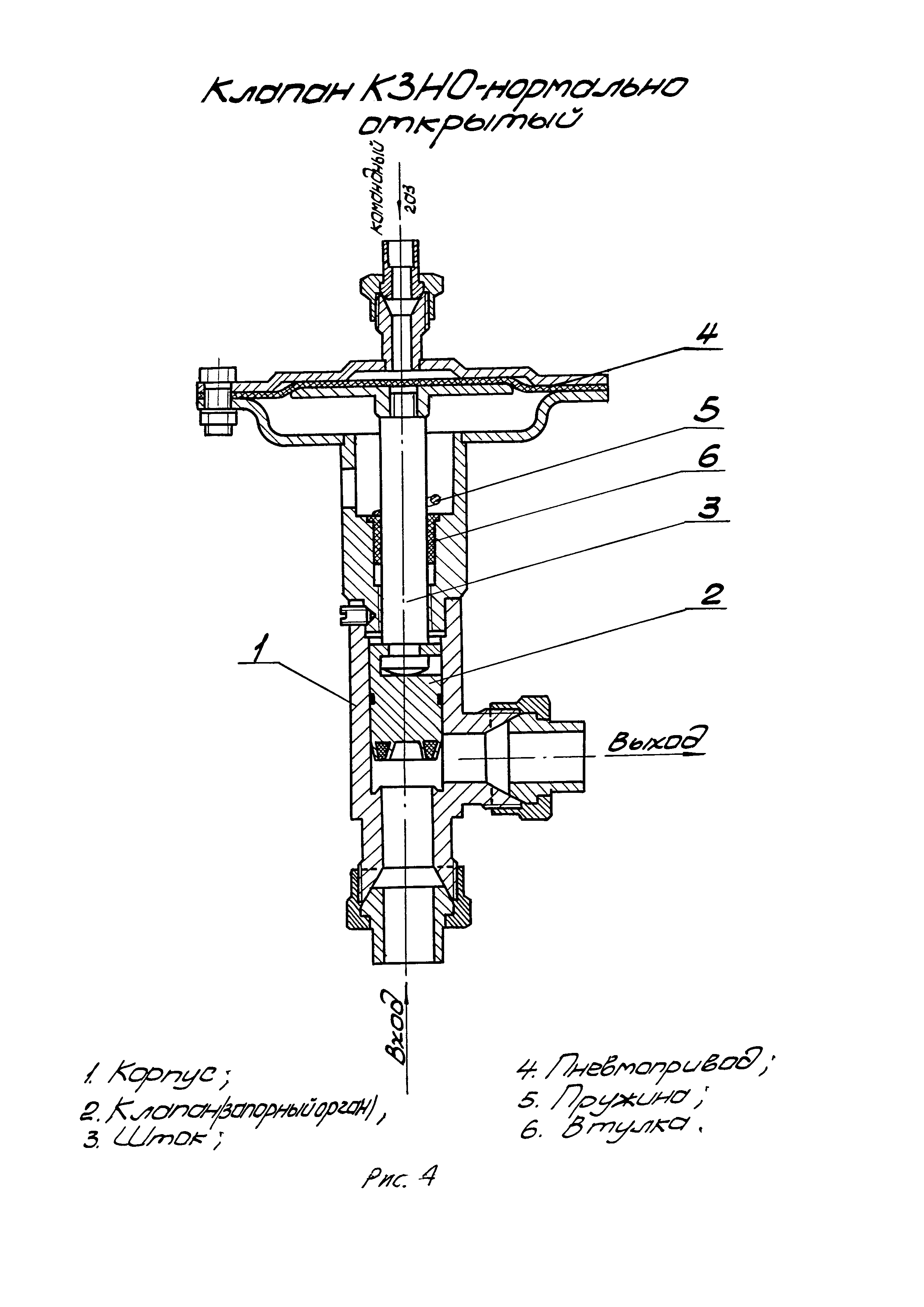 ТУ 26-05-492-78