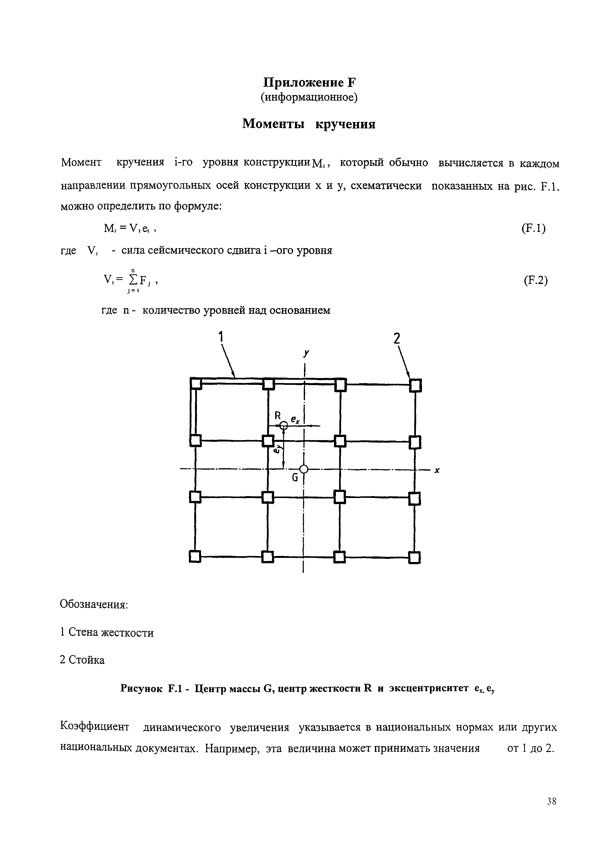 ИСО 3010