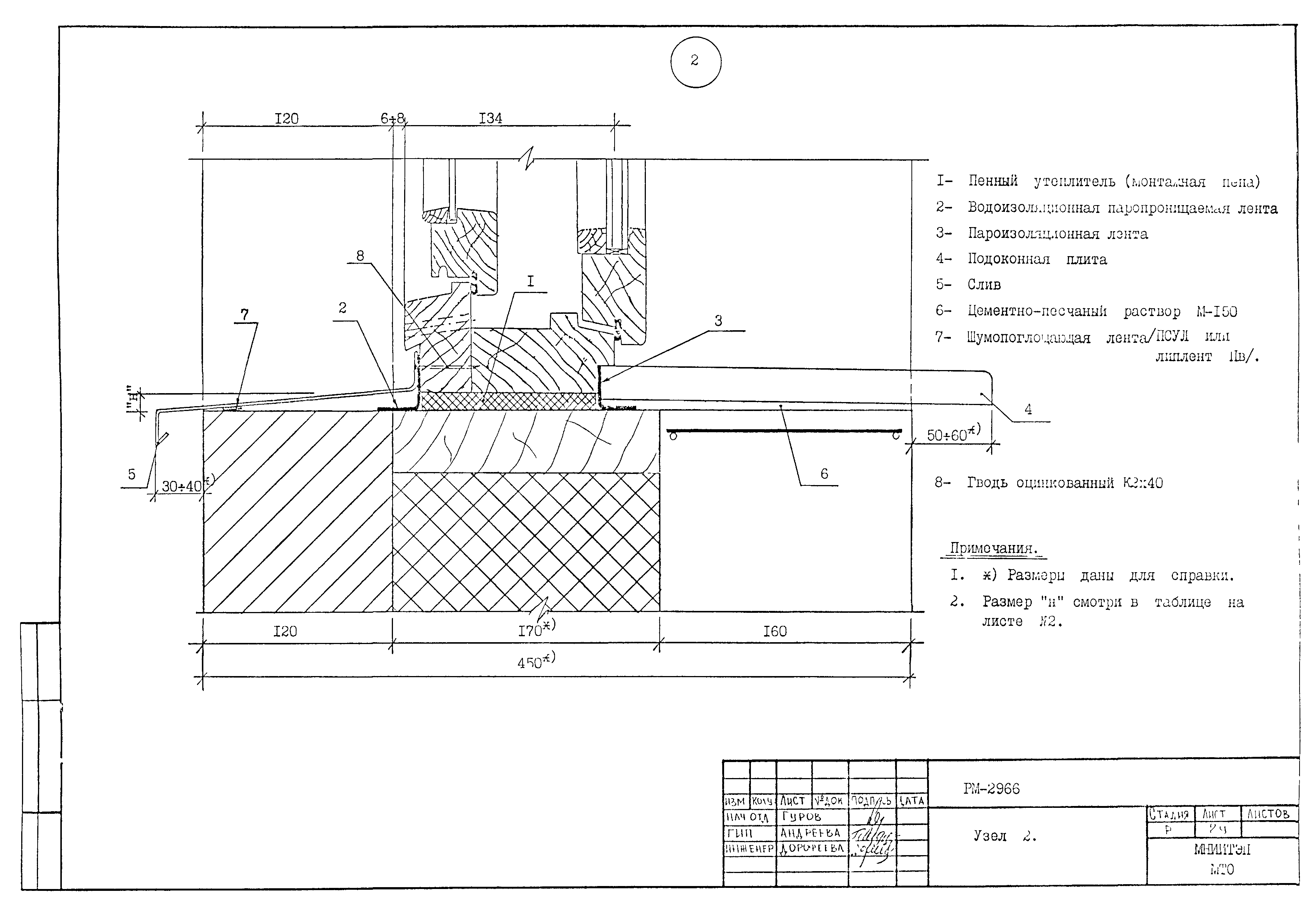 РМ-2966