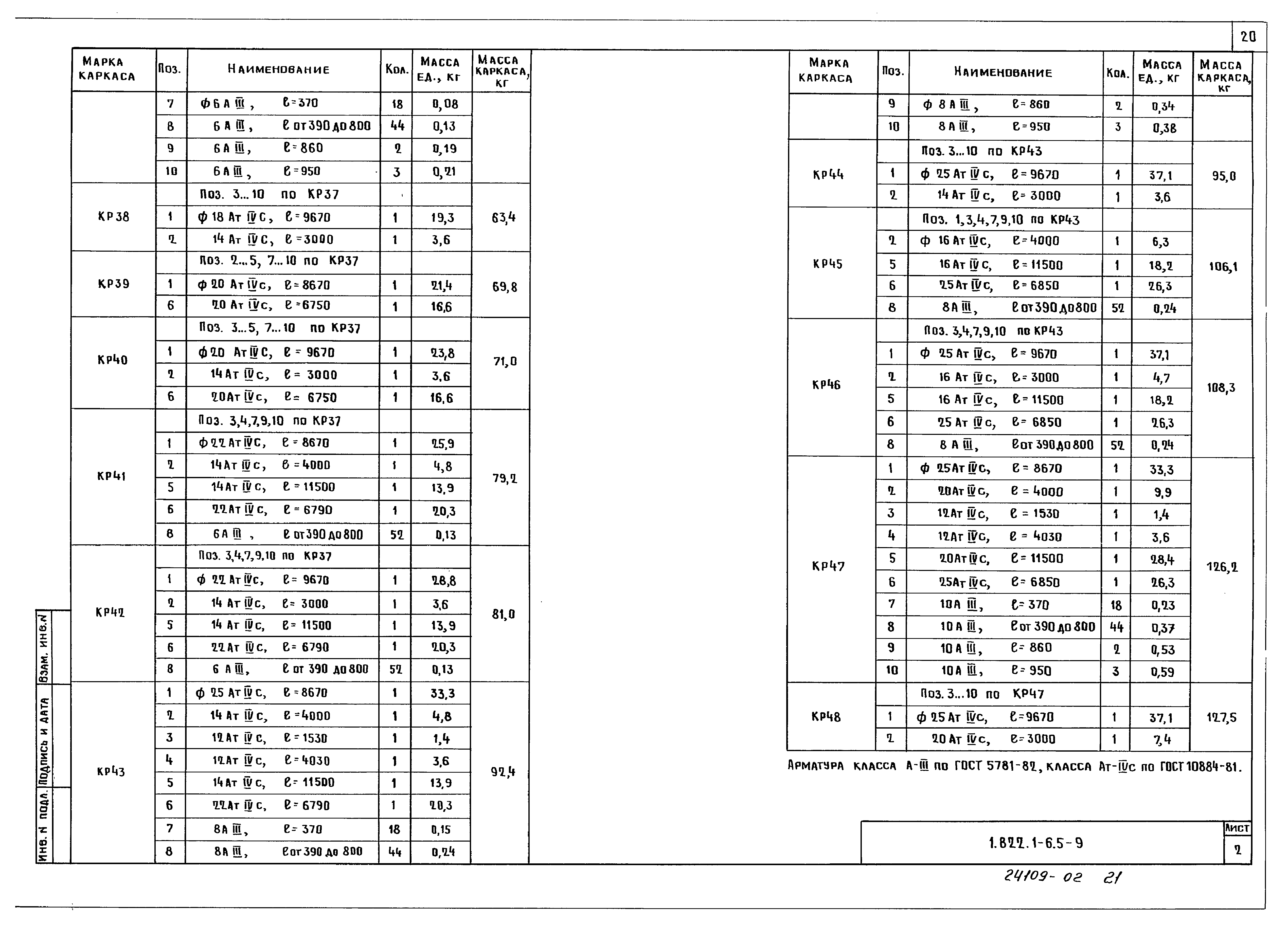 Серия 1.822.1-6