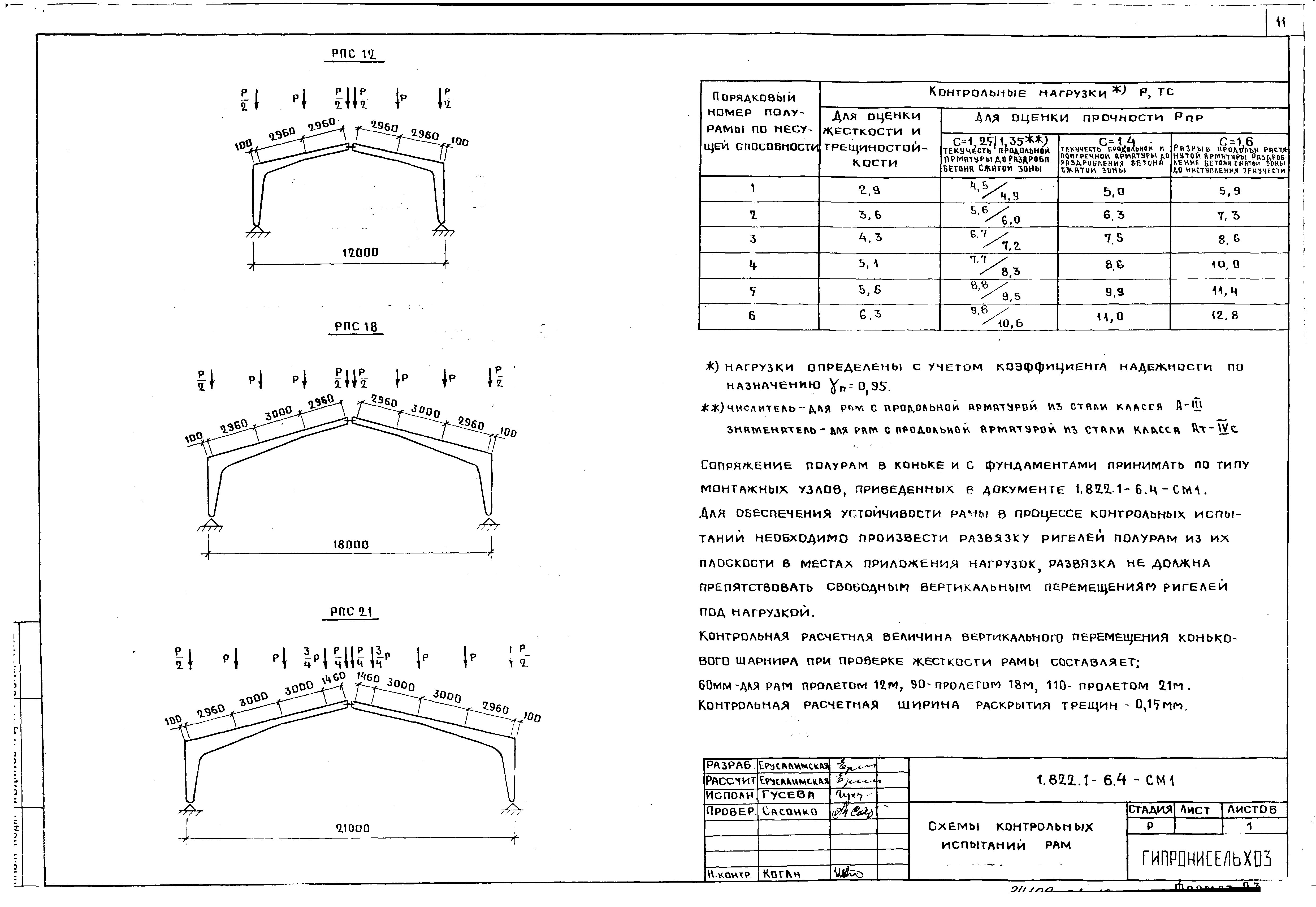 Серия 1.822.1-6