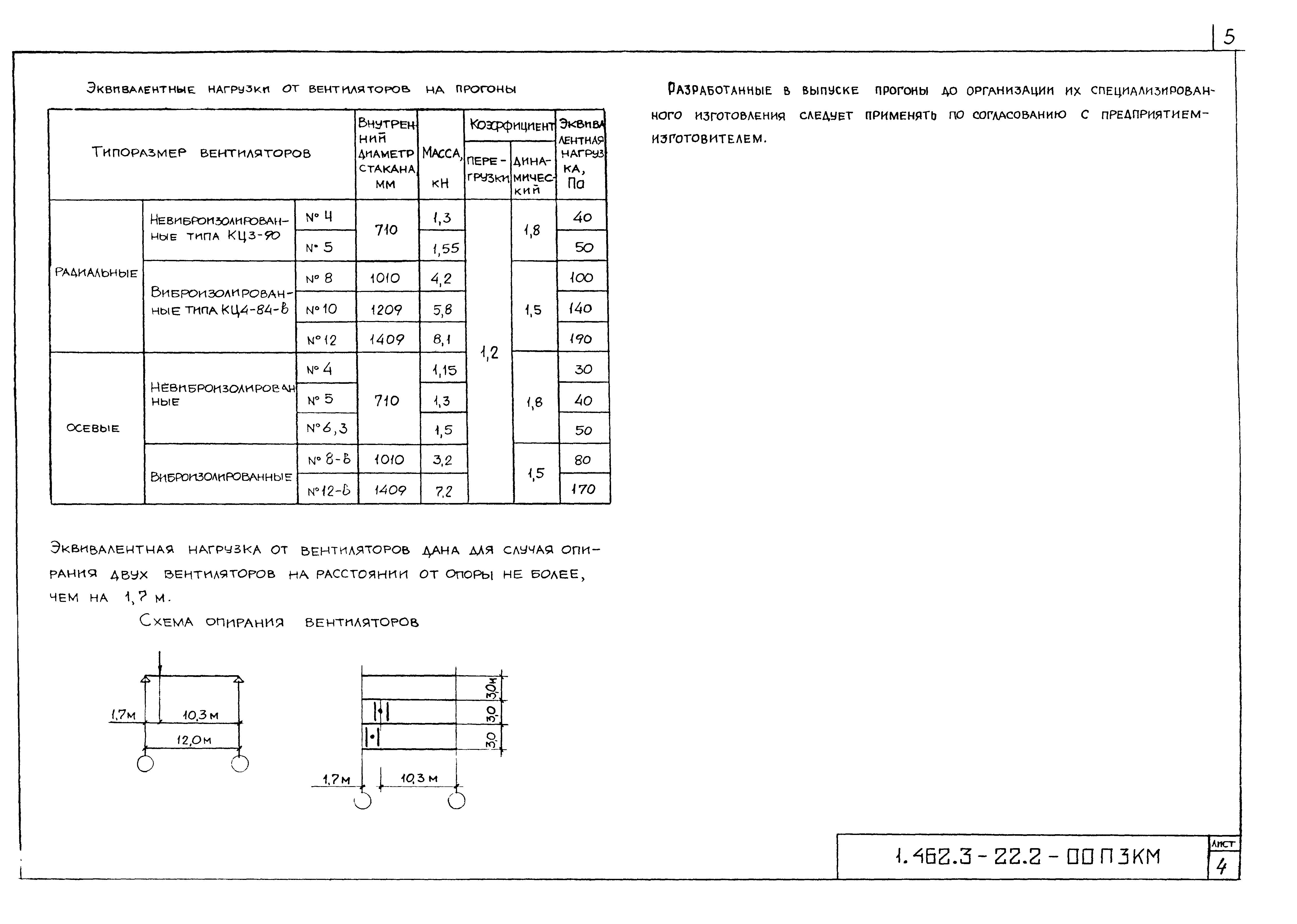 Серия 1.462.3-22