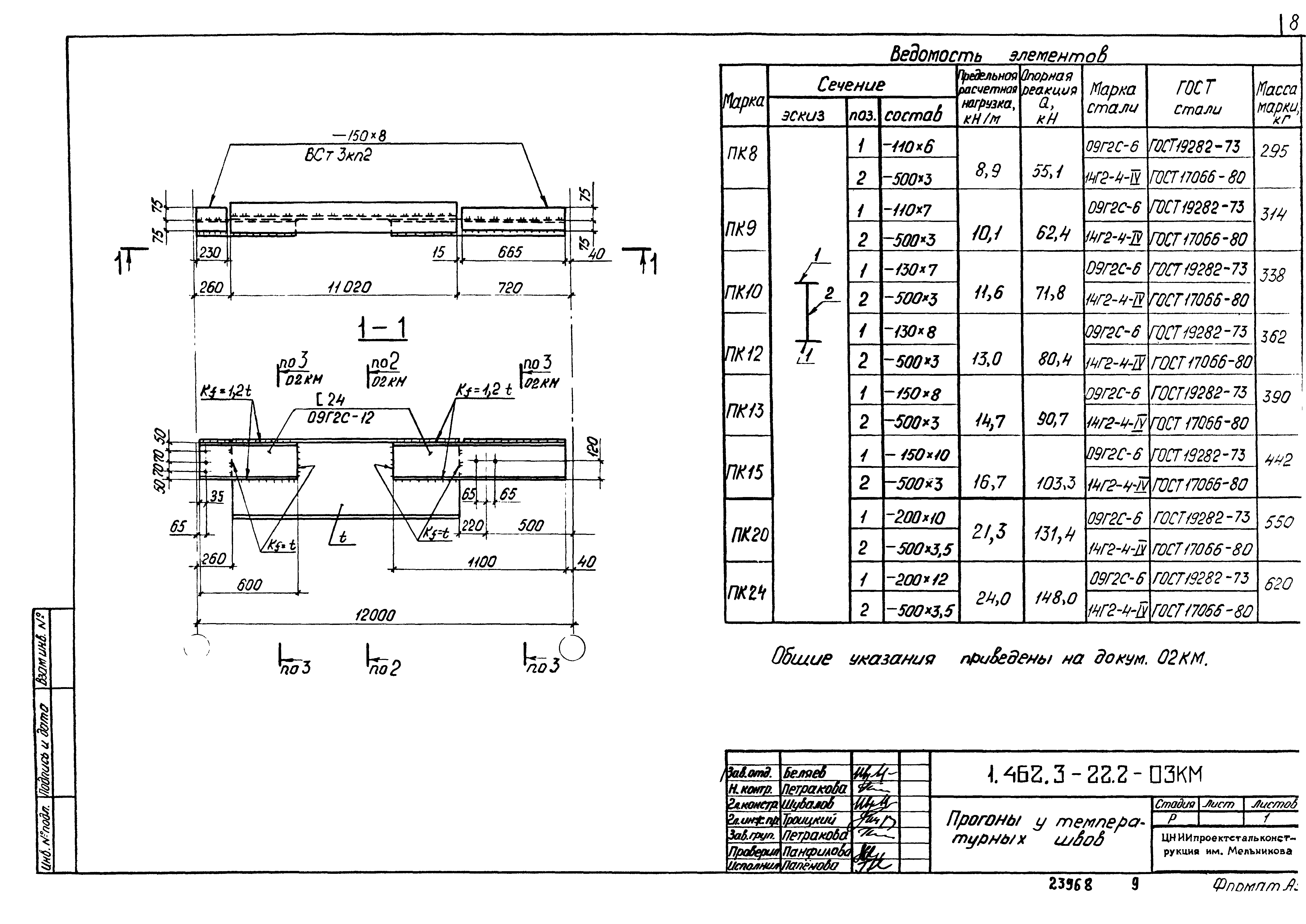 Серия 1.462.3-22