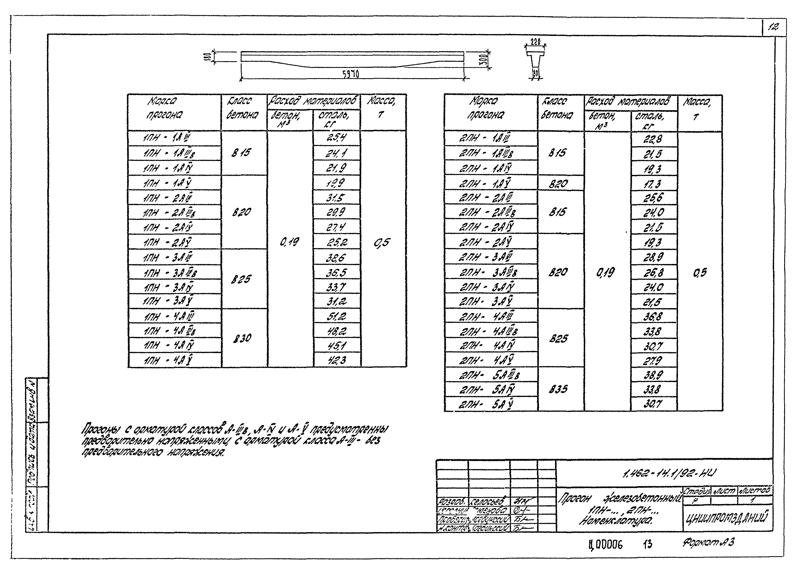 Серия 1.462-14