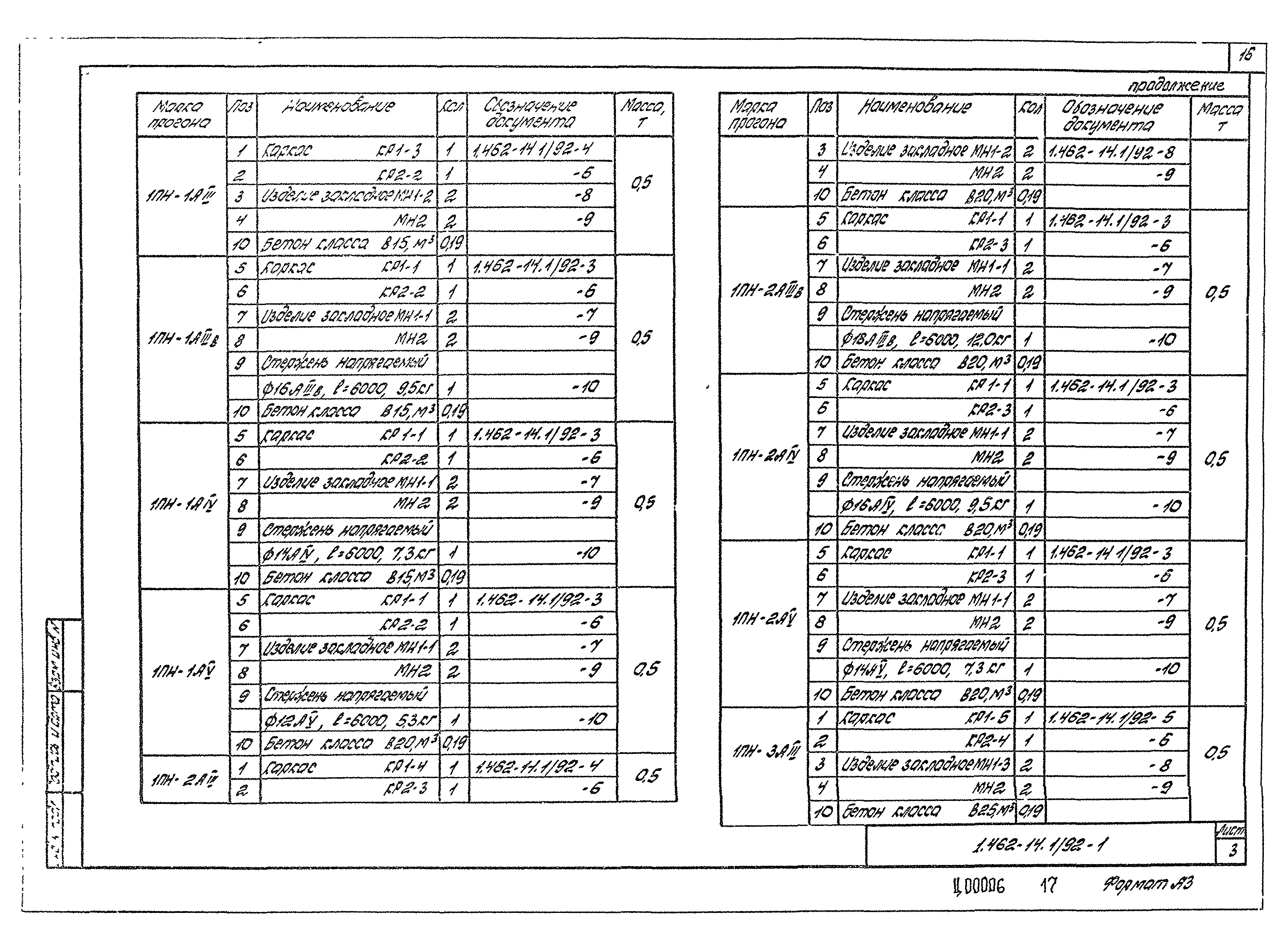 Серия 1.462-14