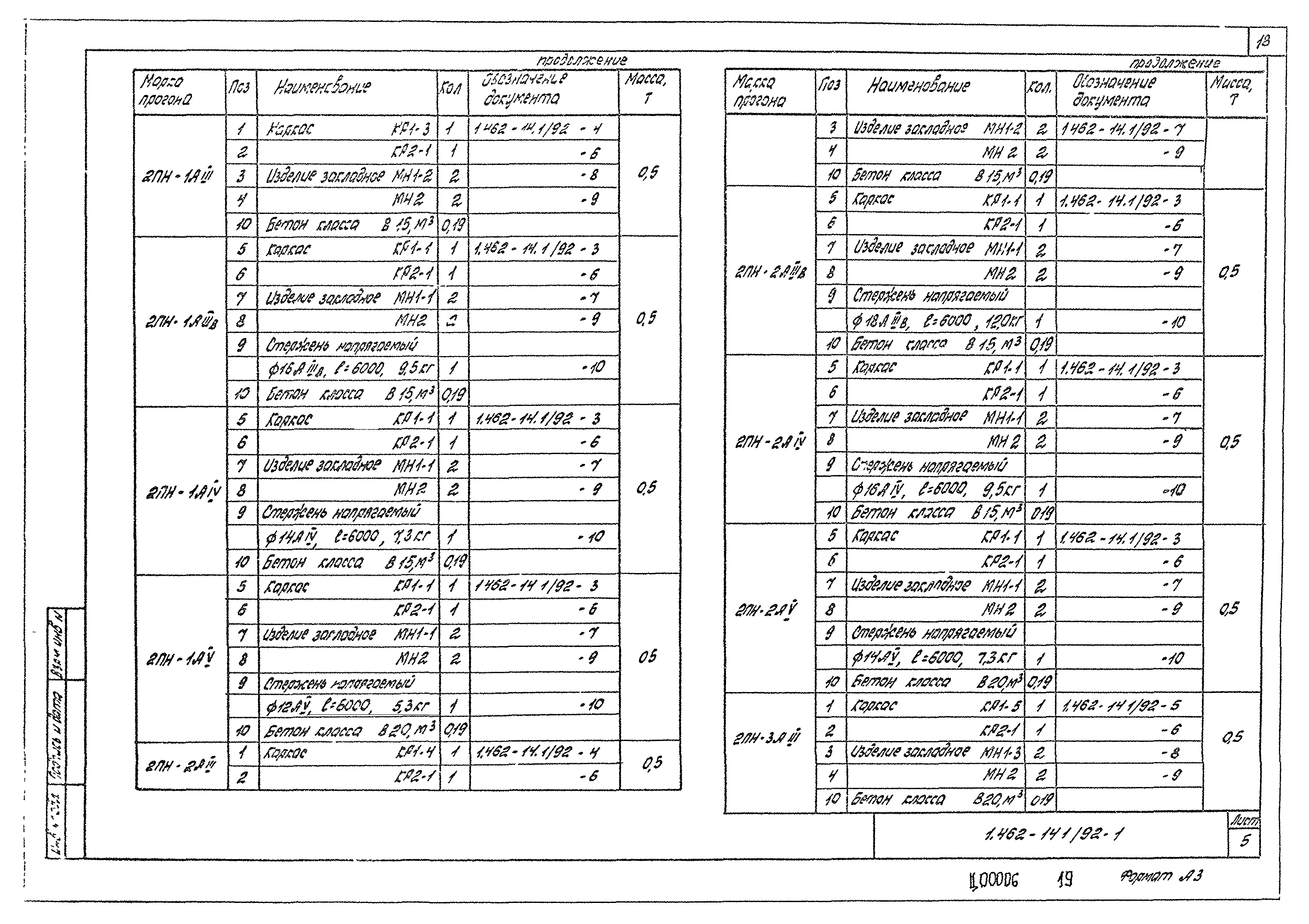 Серия 1.462-14