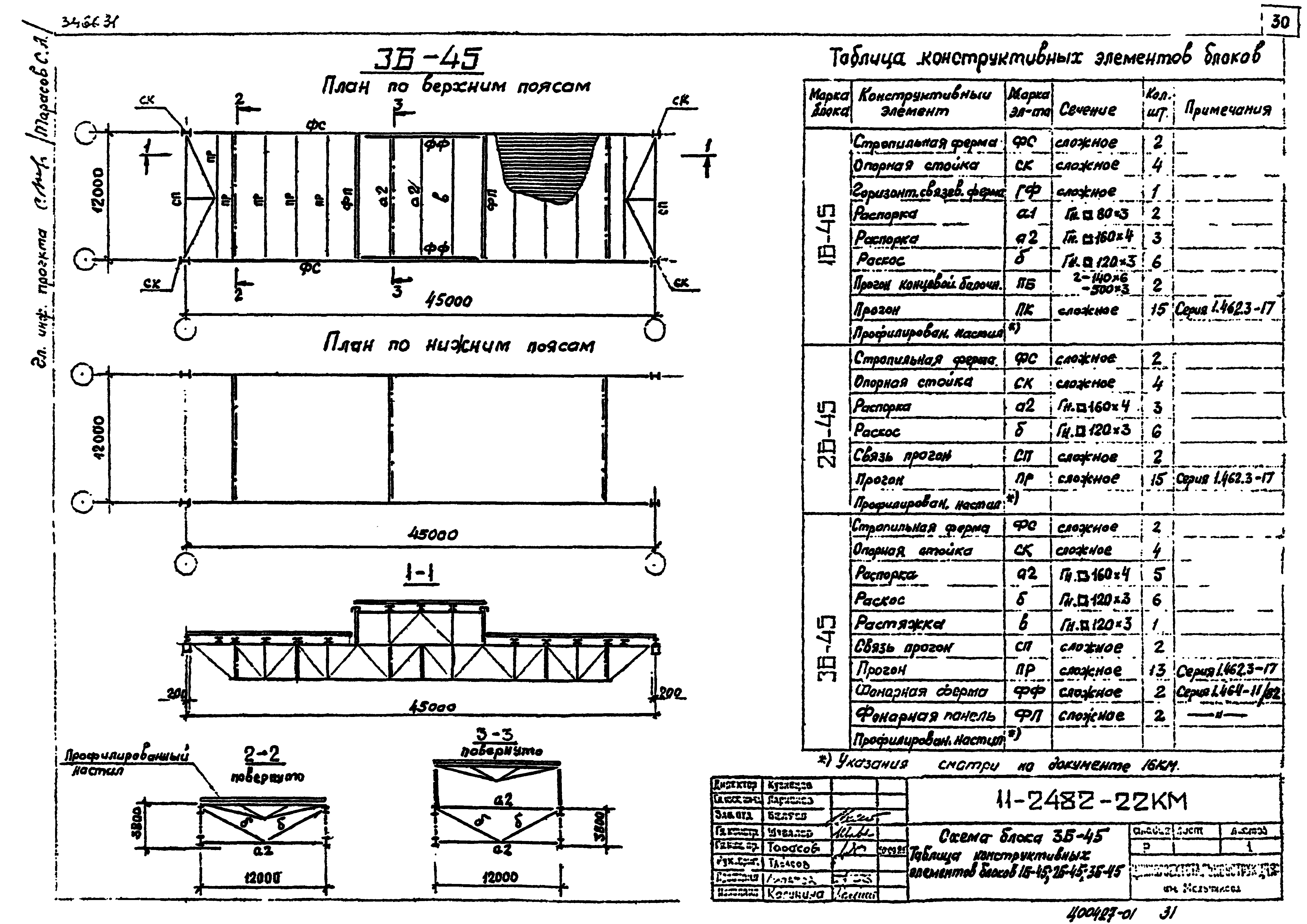 Шифр 11-2482