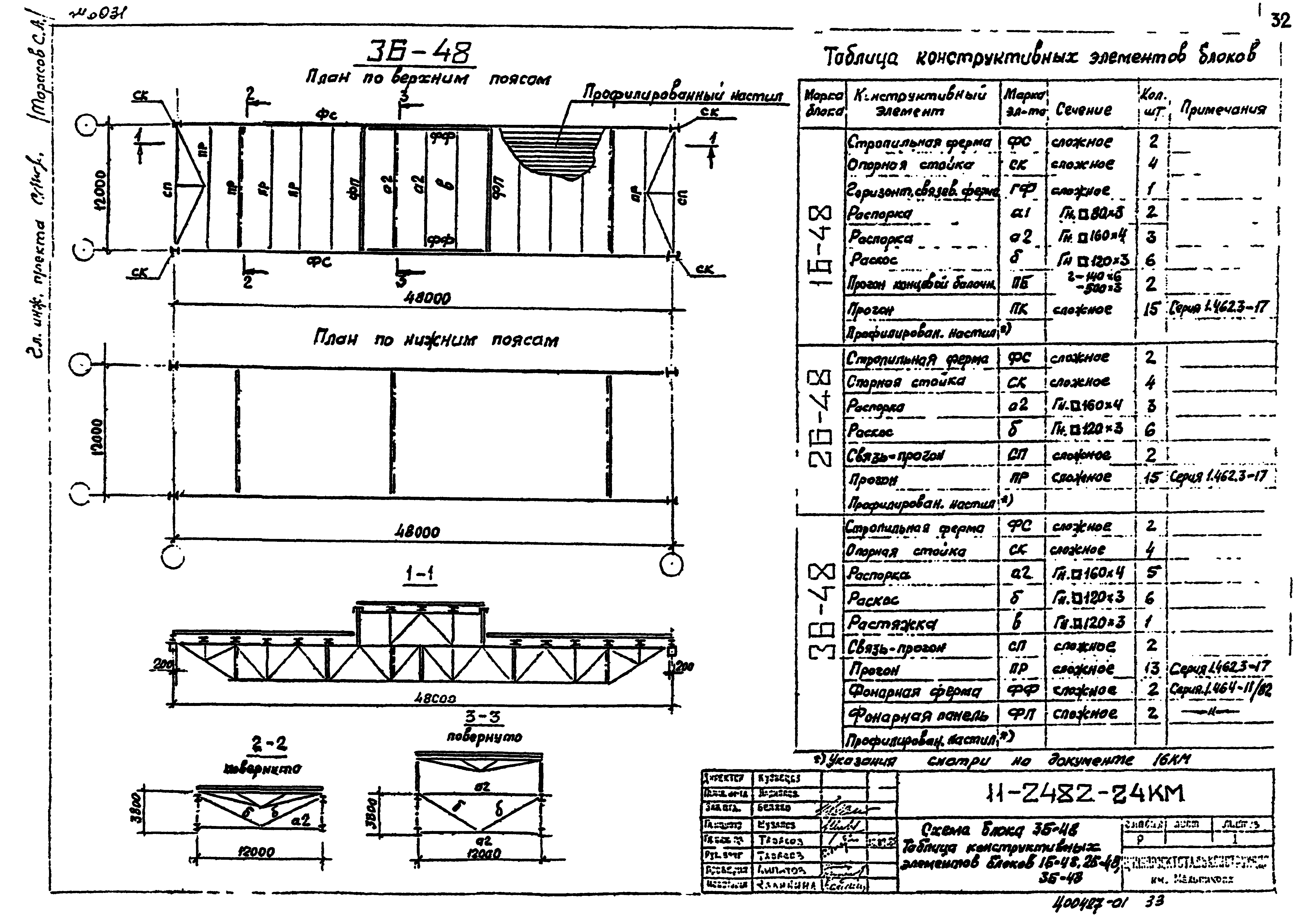 Шифр 11-2482