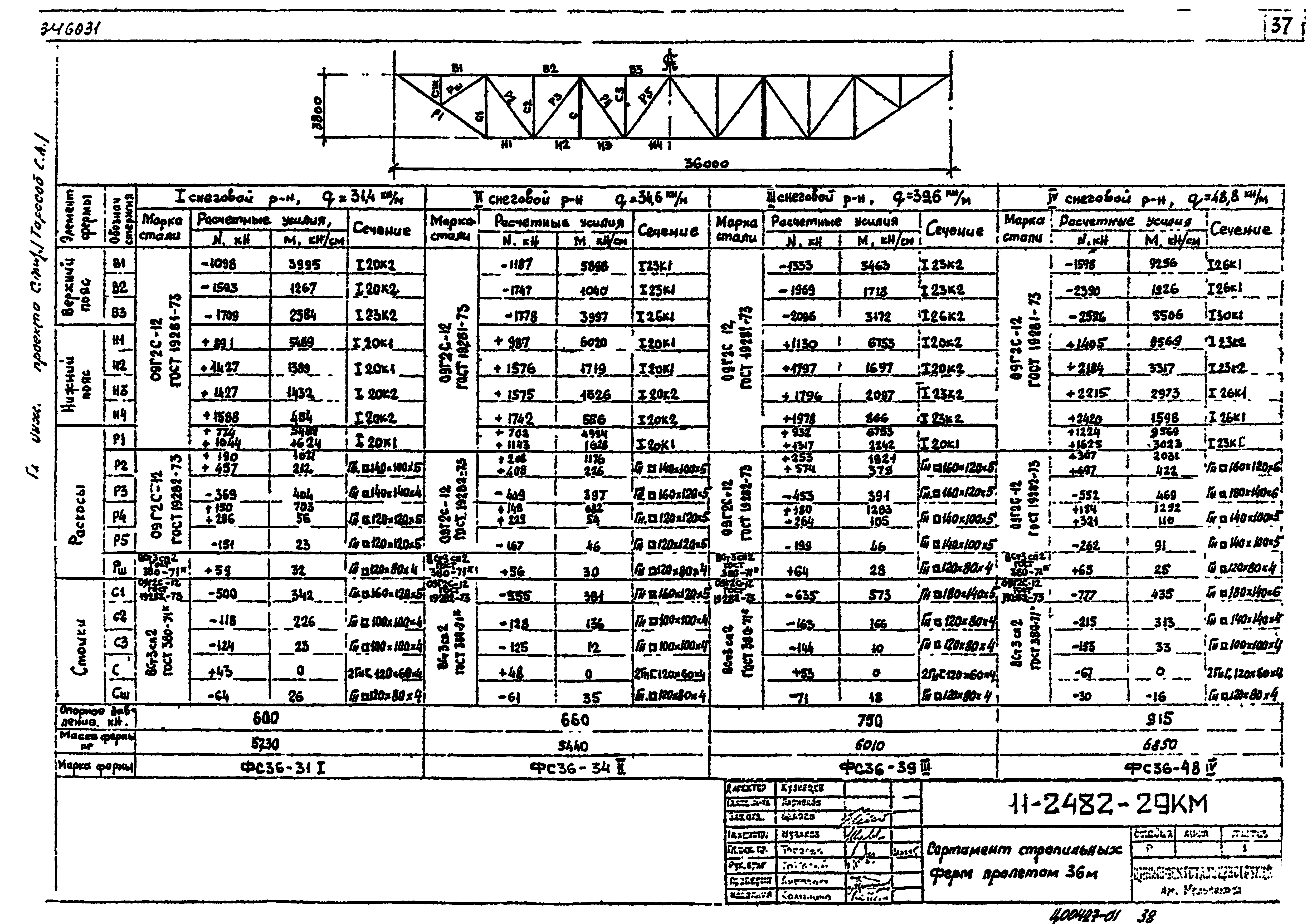 Шифр 11-2482