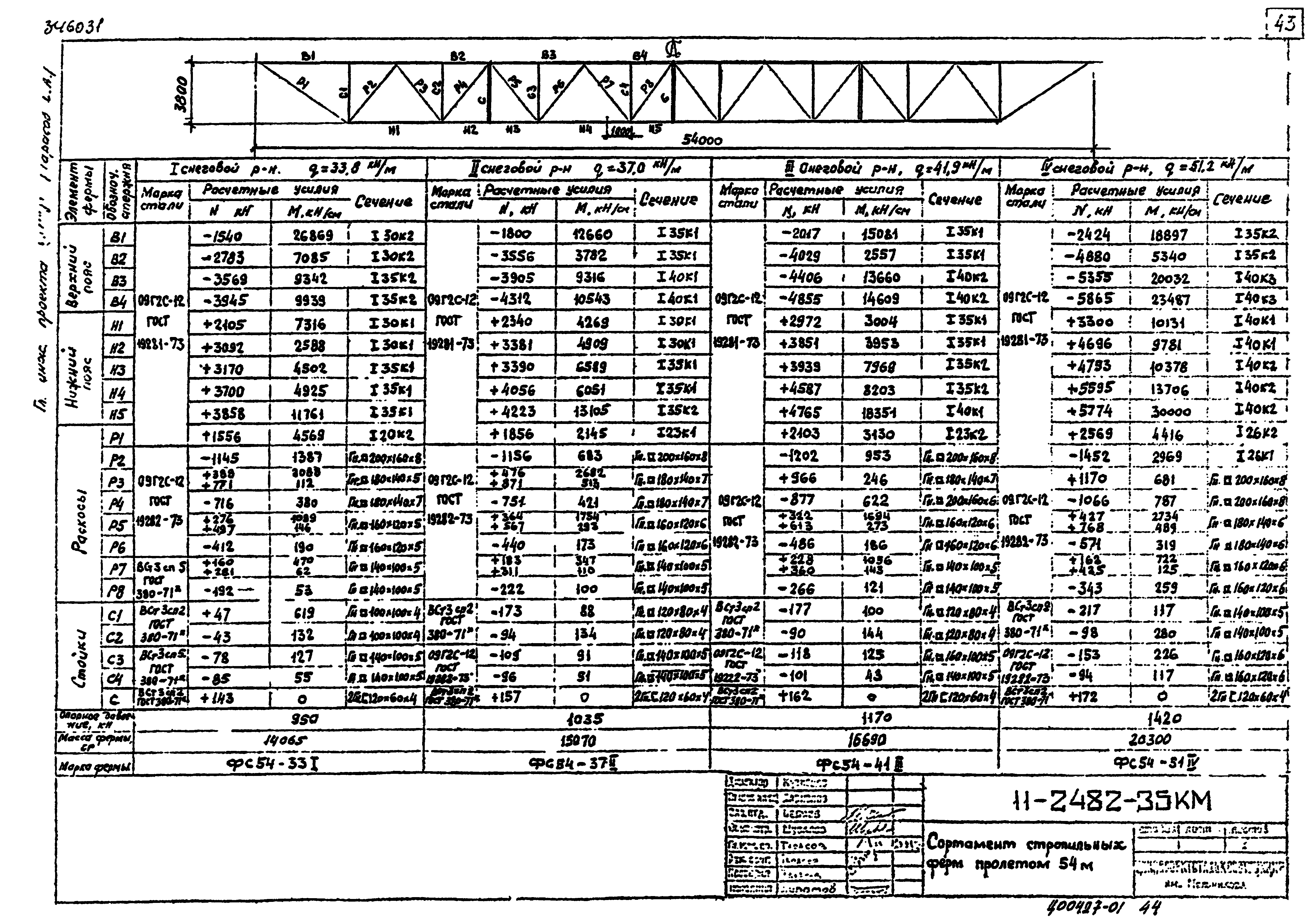 Шифр 11-2482