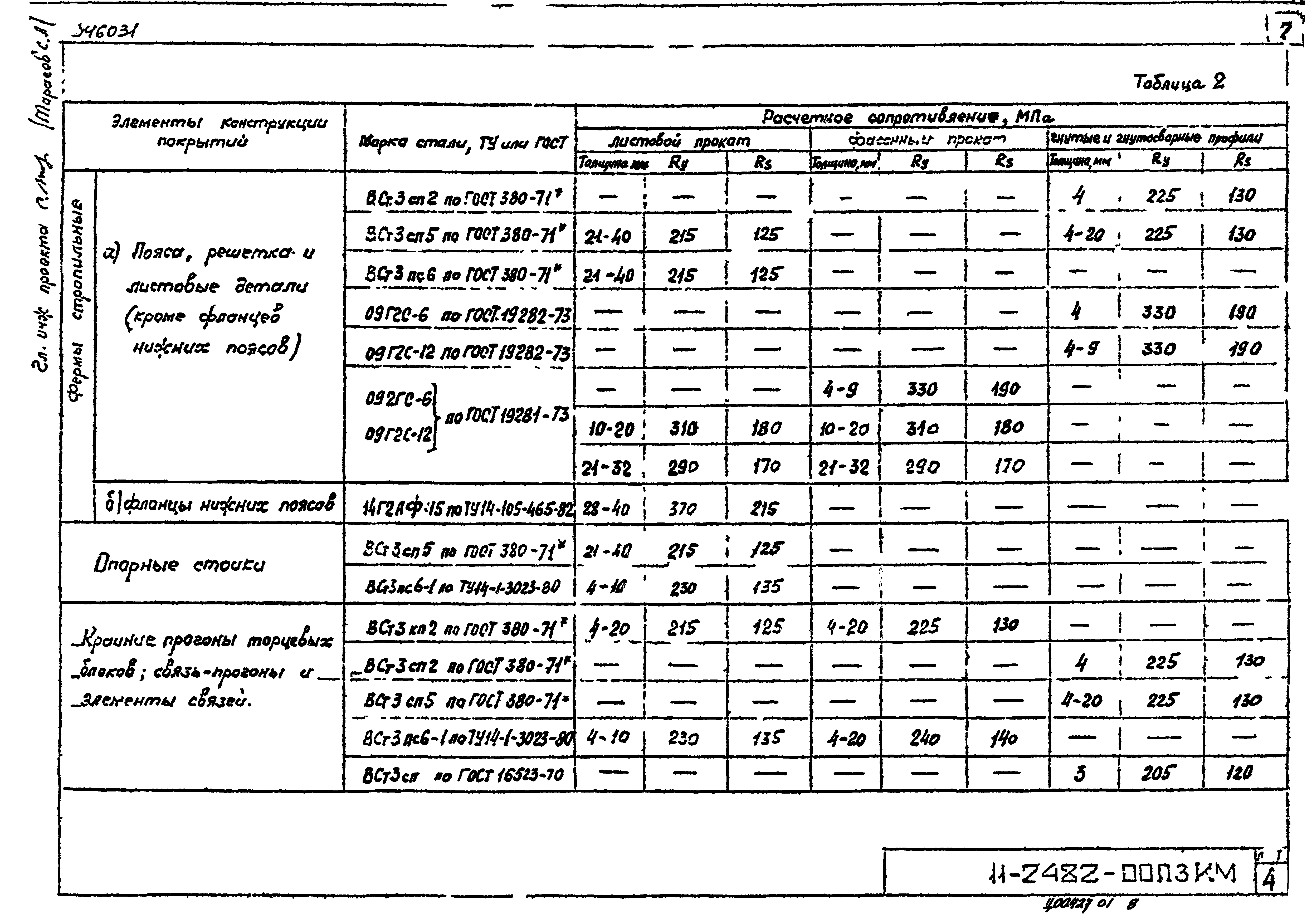 Шифр 11-2482