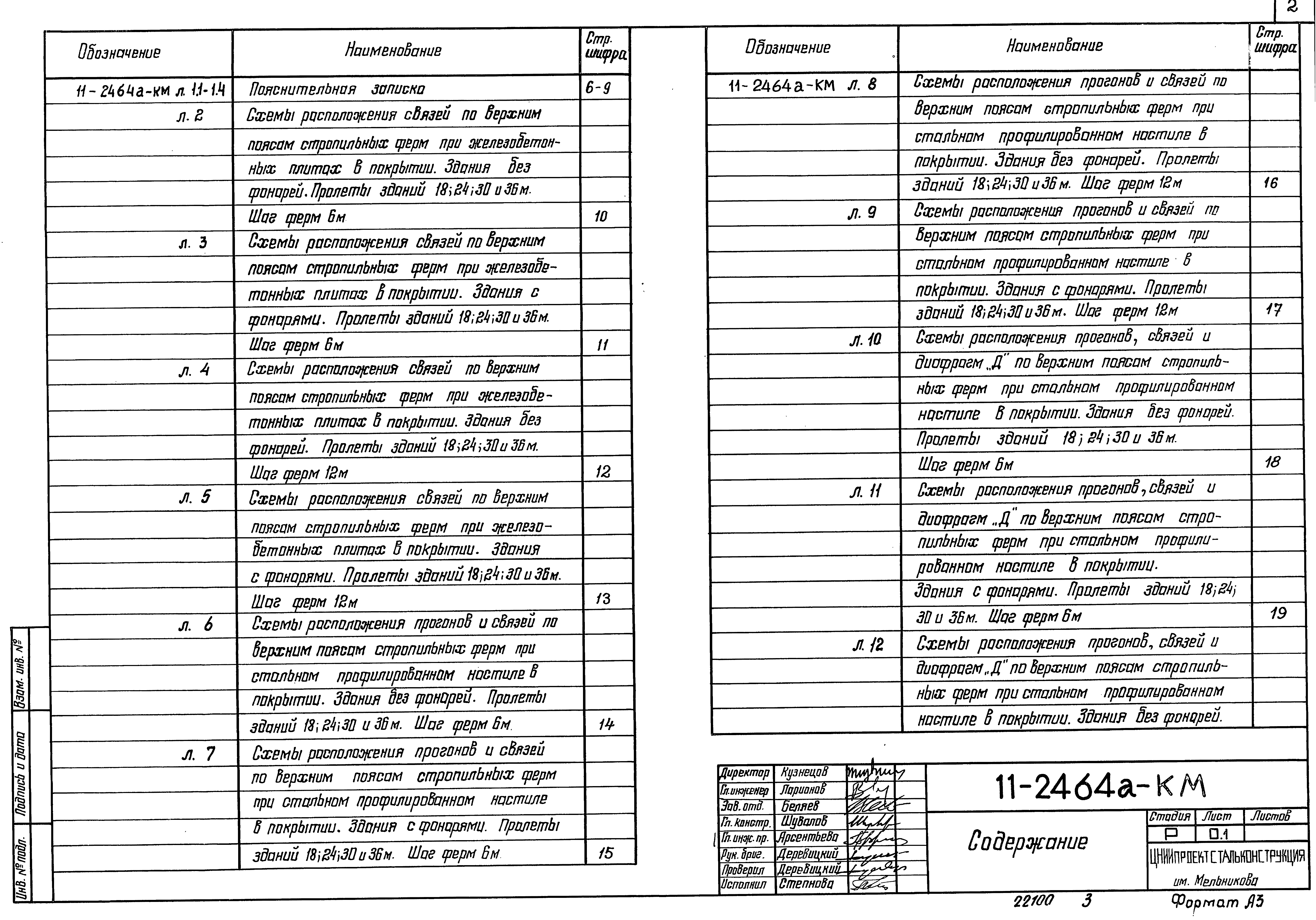 Шифр 11-2464а