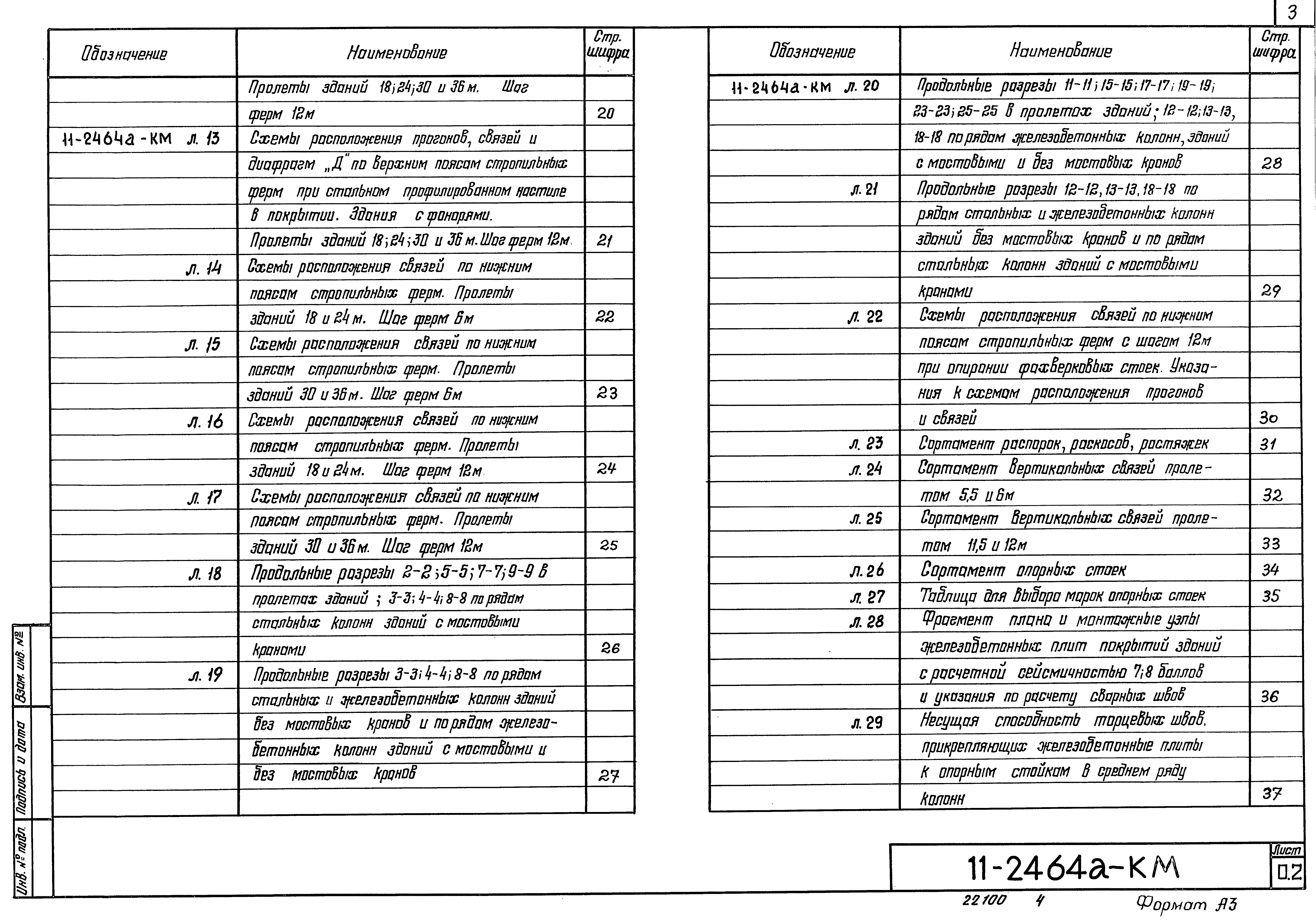 Шифр 11-2464а