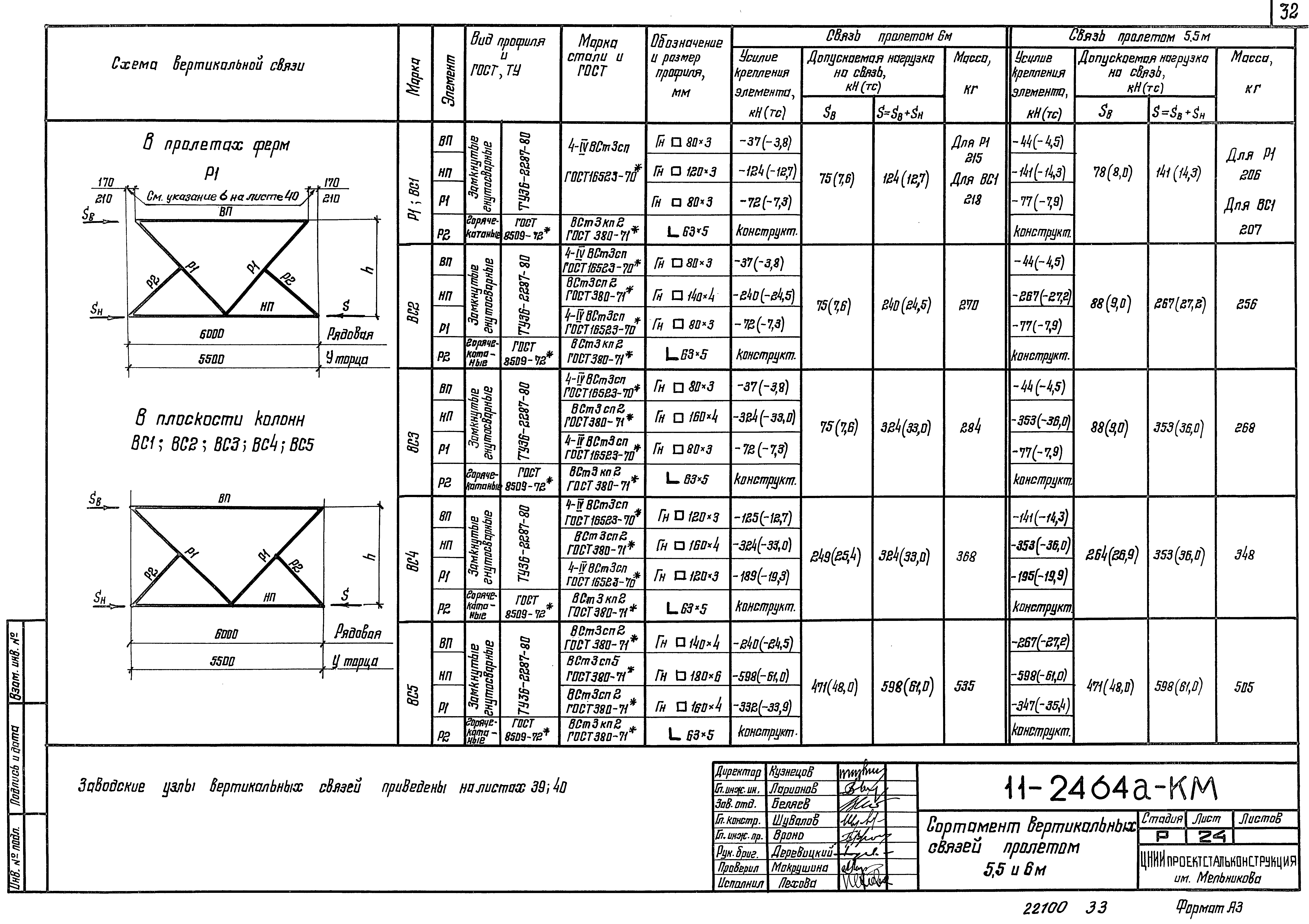 Шифр 11-2464а