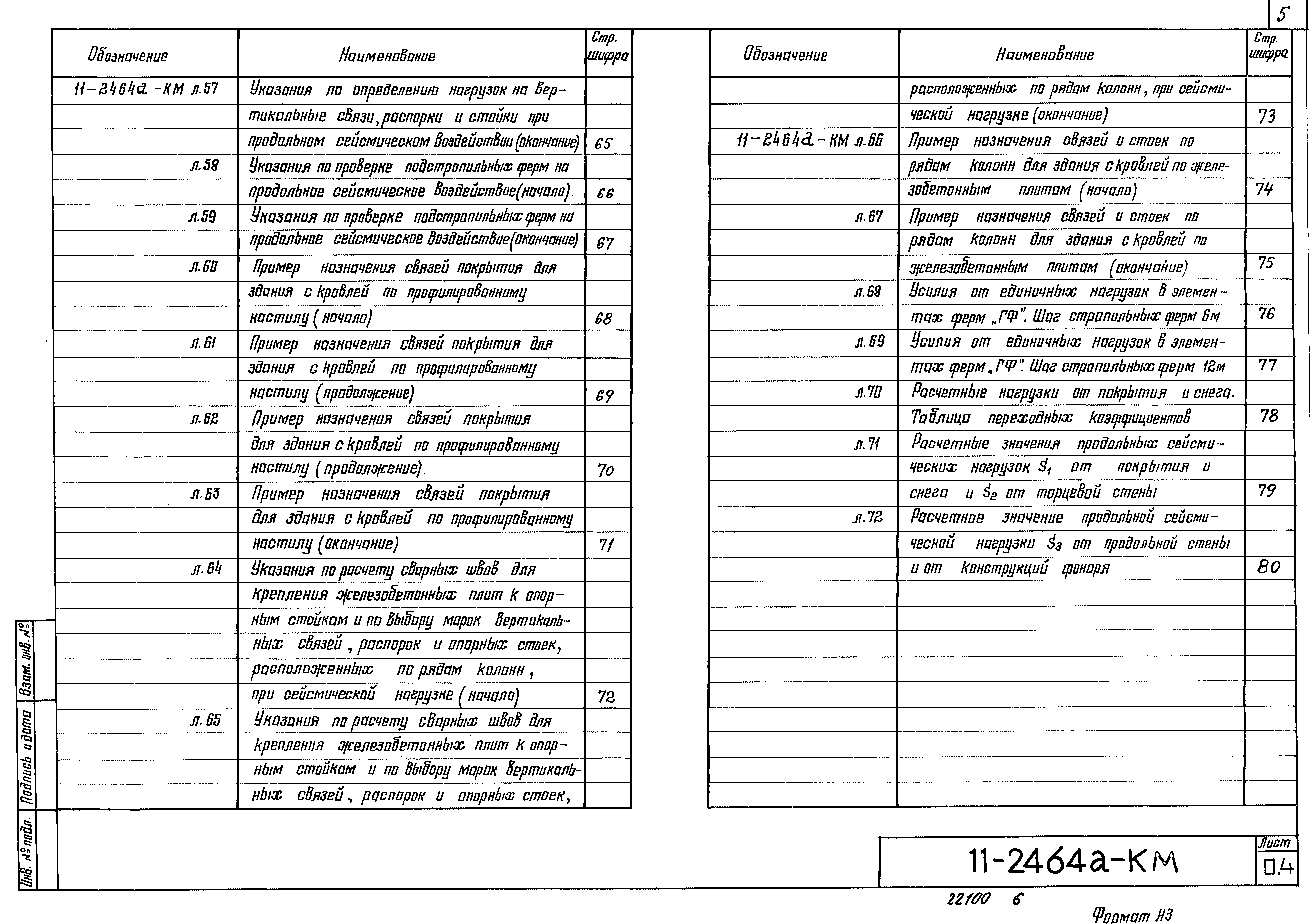 Шифр 11-2464а