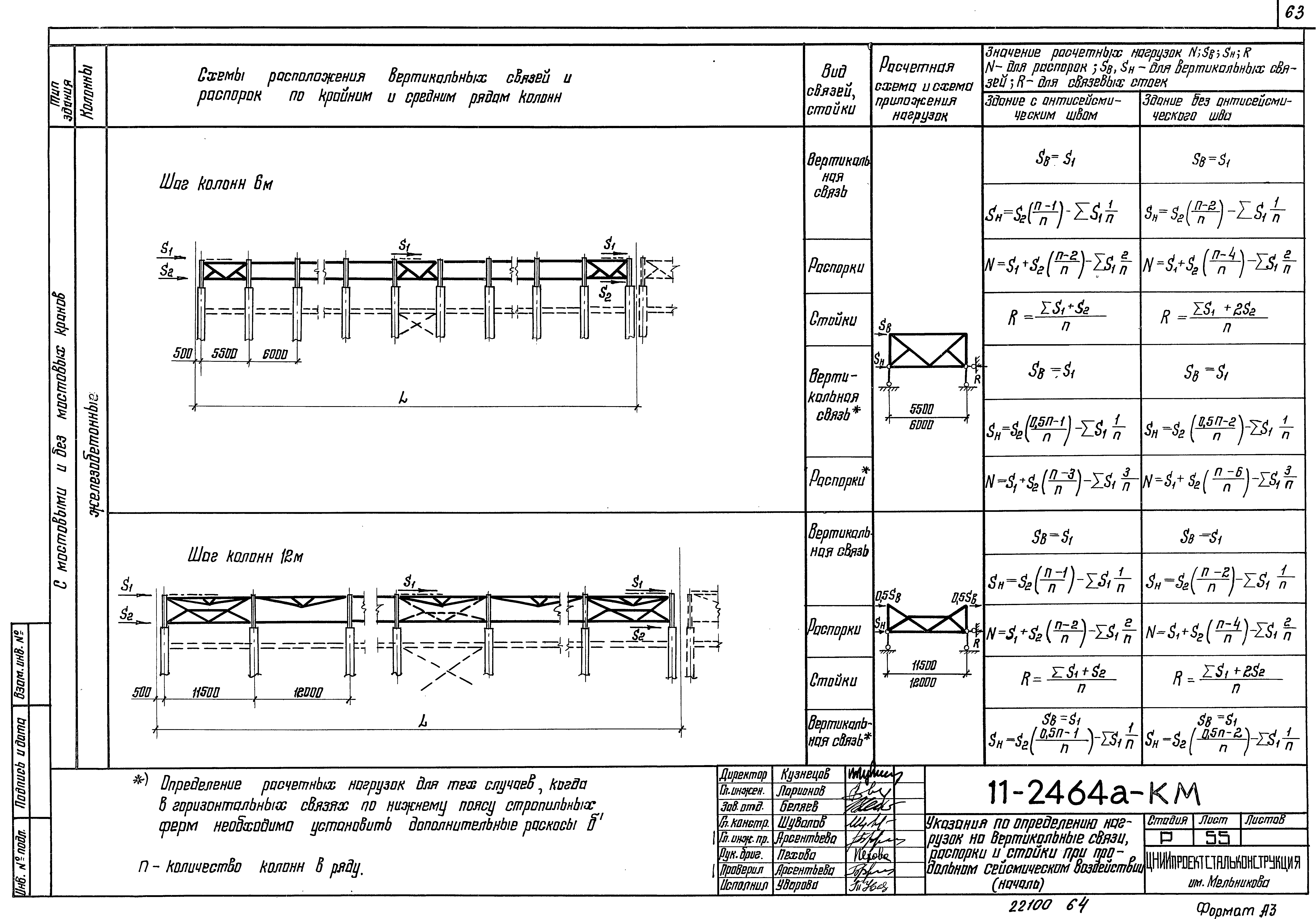 Шифр 11-2464а