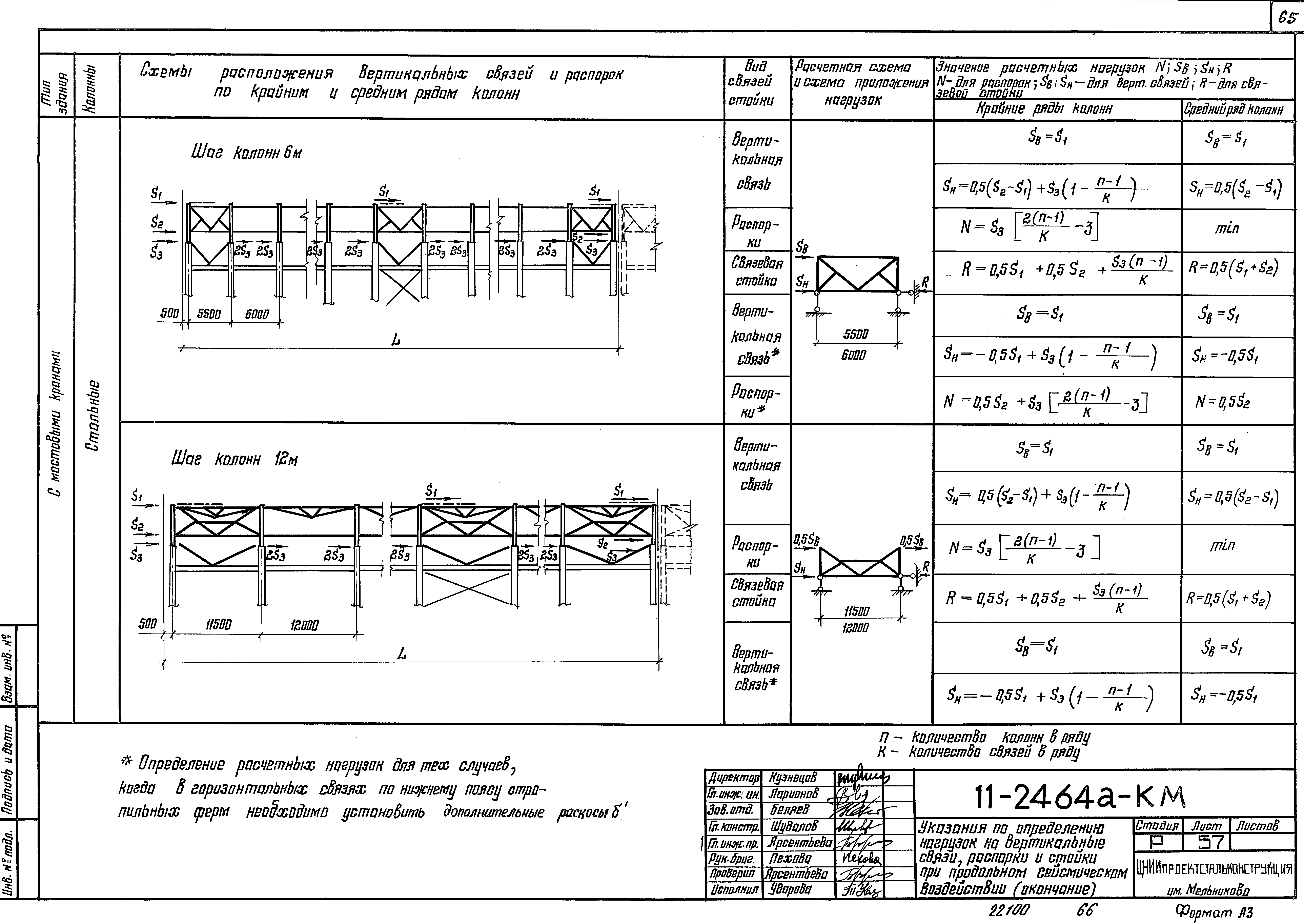 Шифр 11-2464а