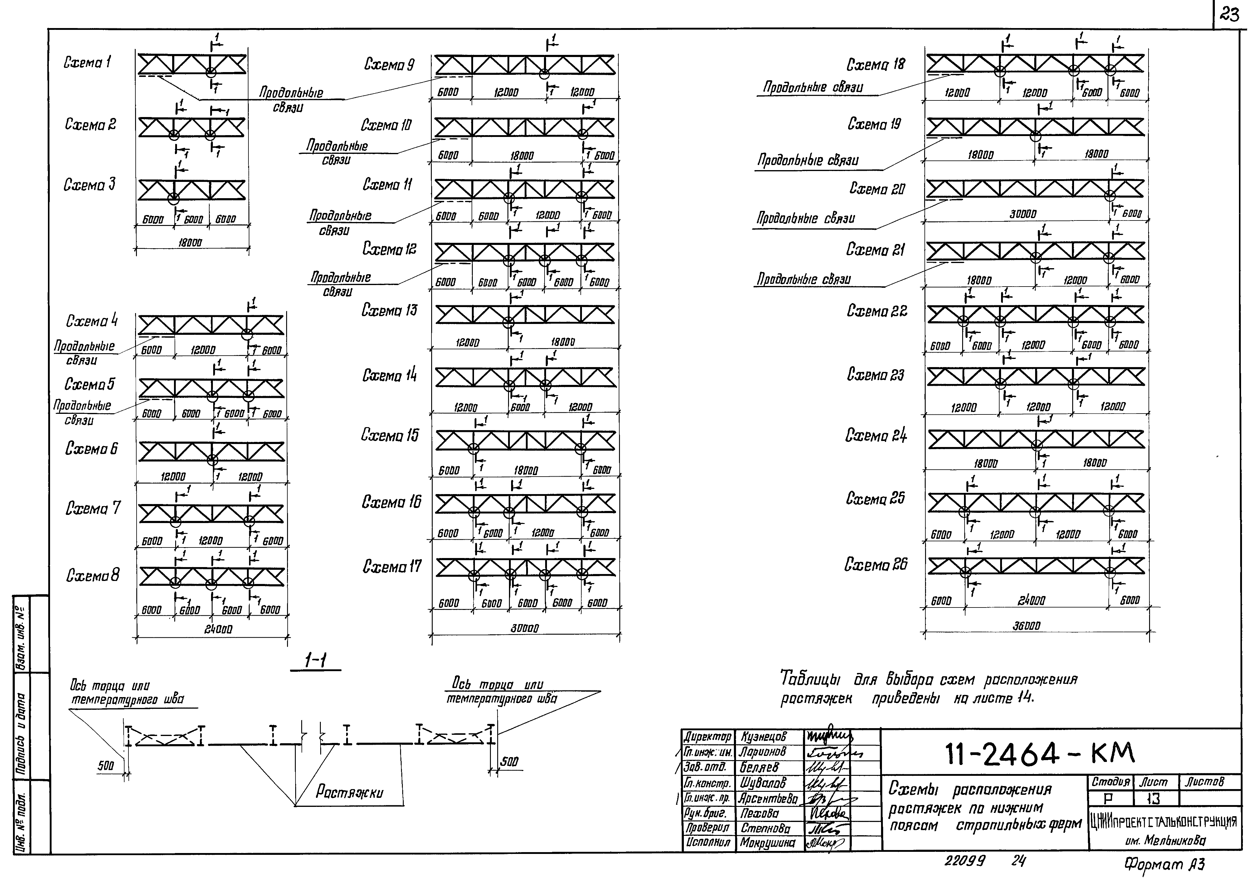 Шифр 11-2464