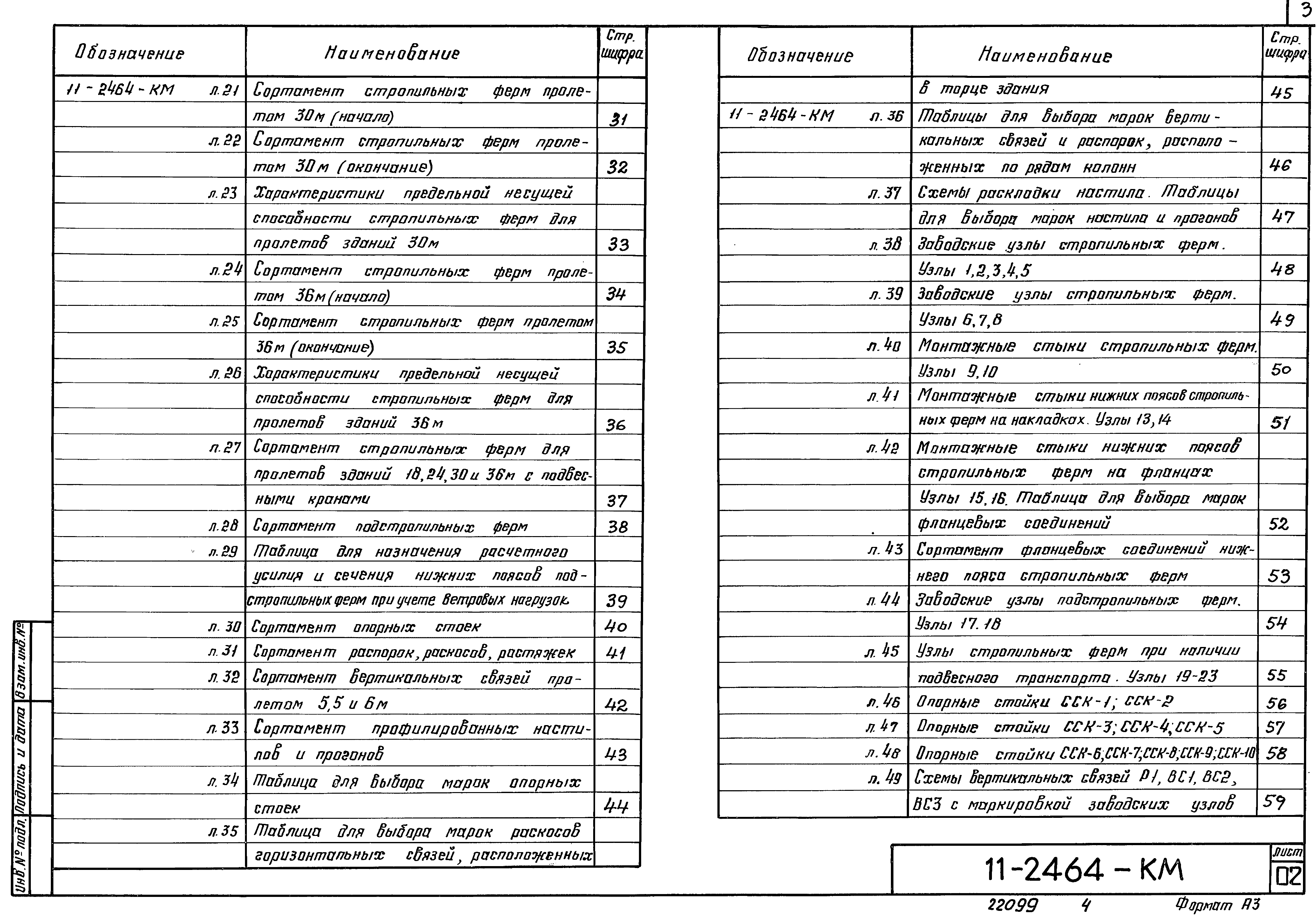 Шифр 11-2464