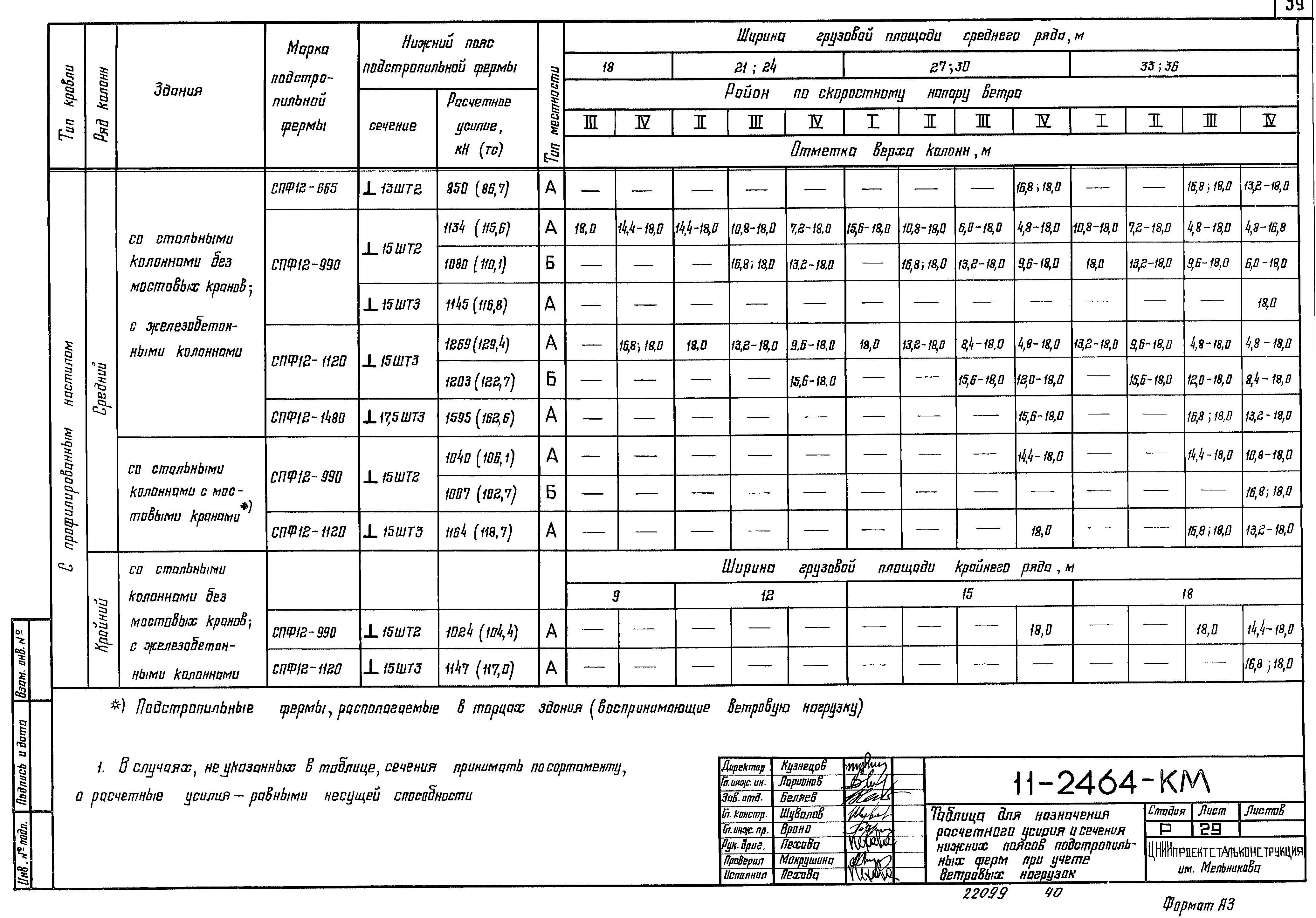 Шифр 11-2464