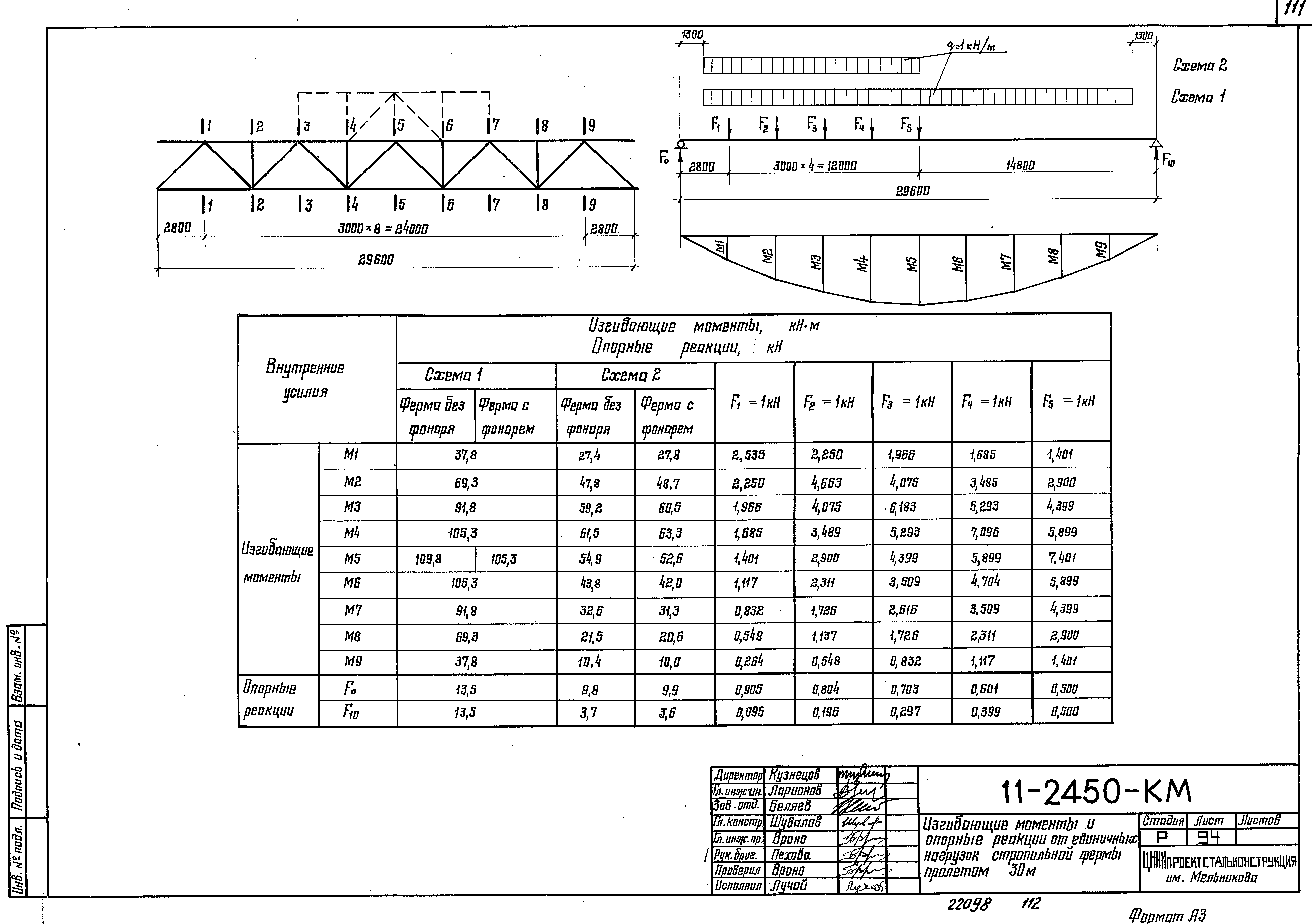 Шифр 11-2450