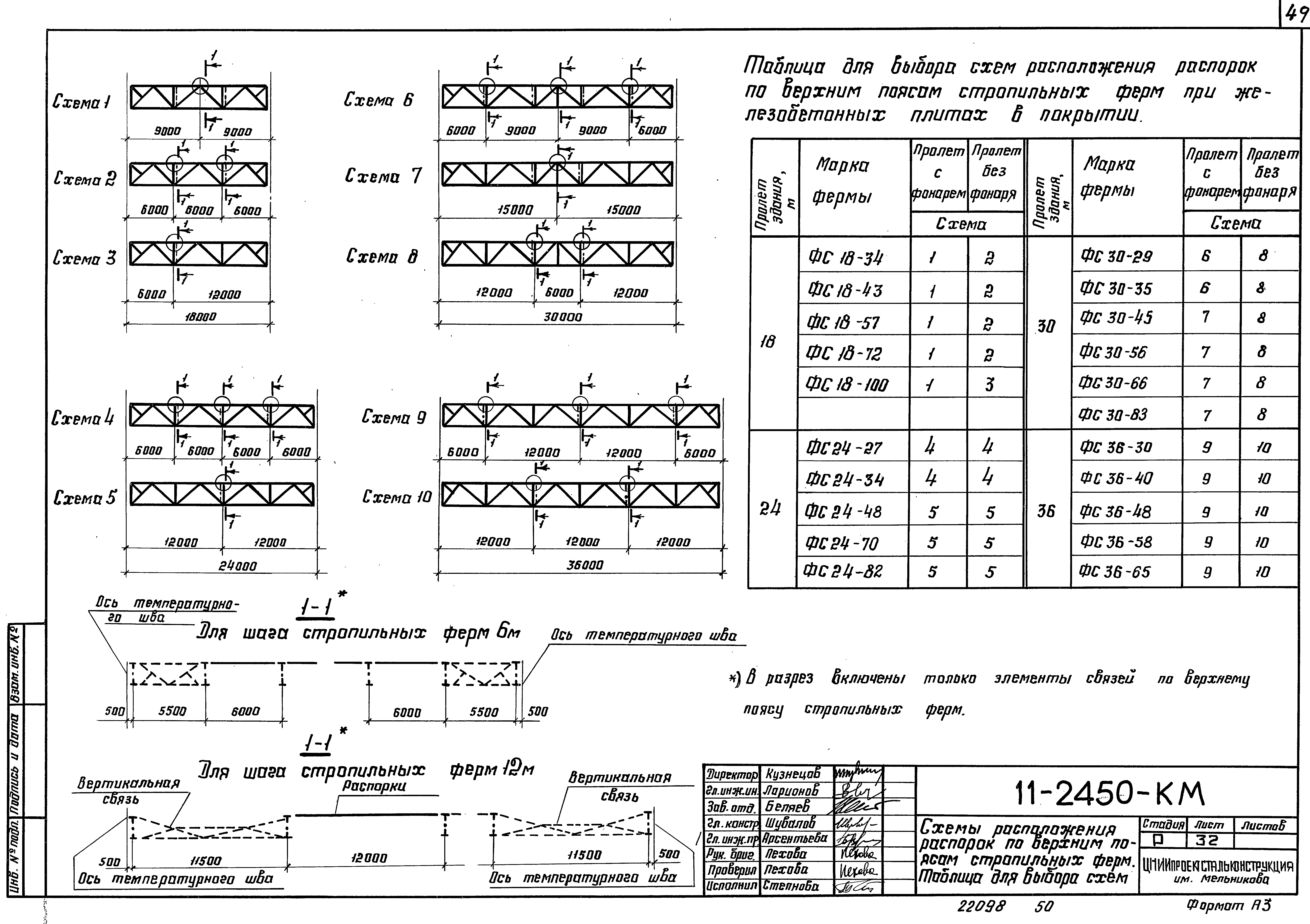 Шифр 11-2450