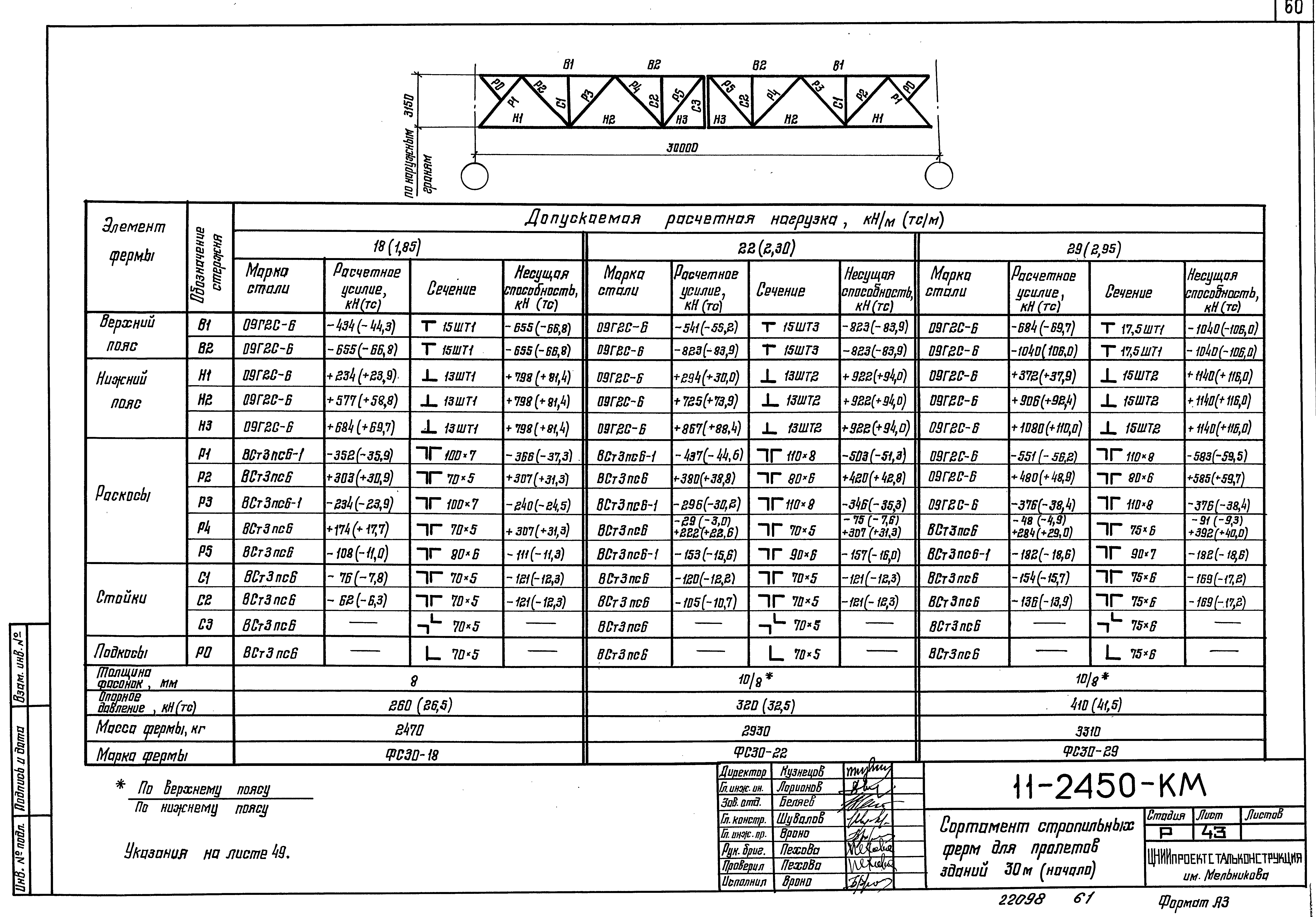 Шифр 11-2450