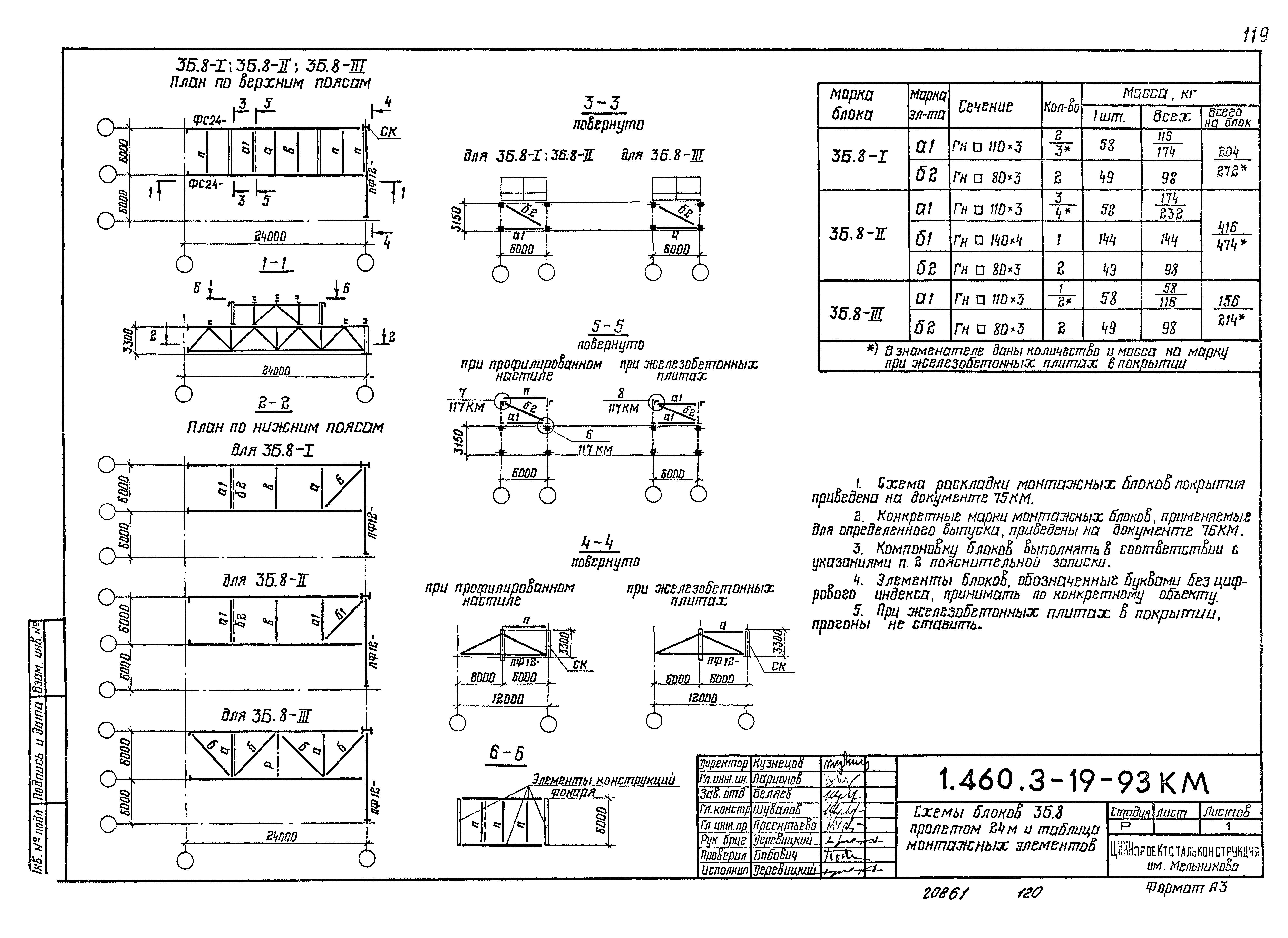 Серия 1.460.3-19