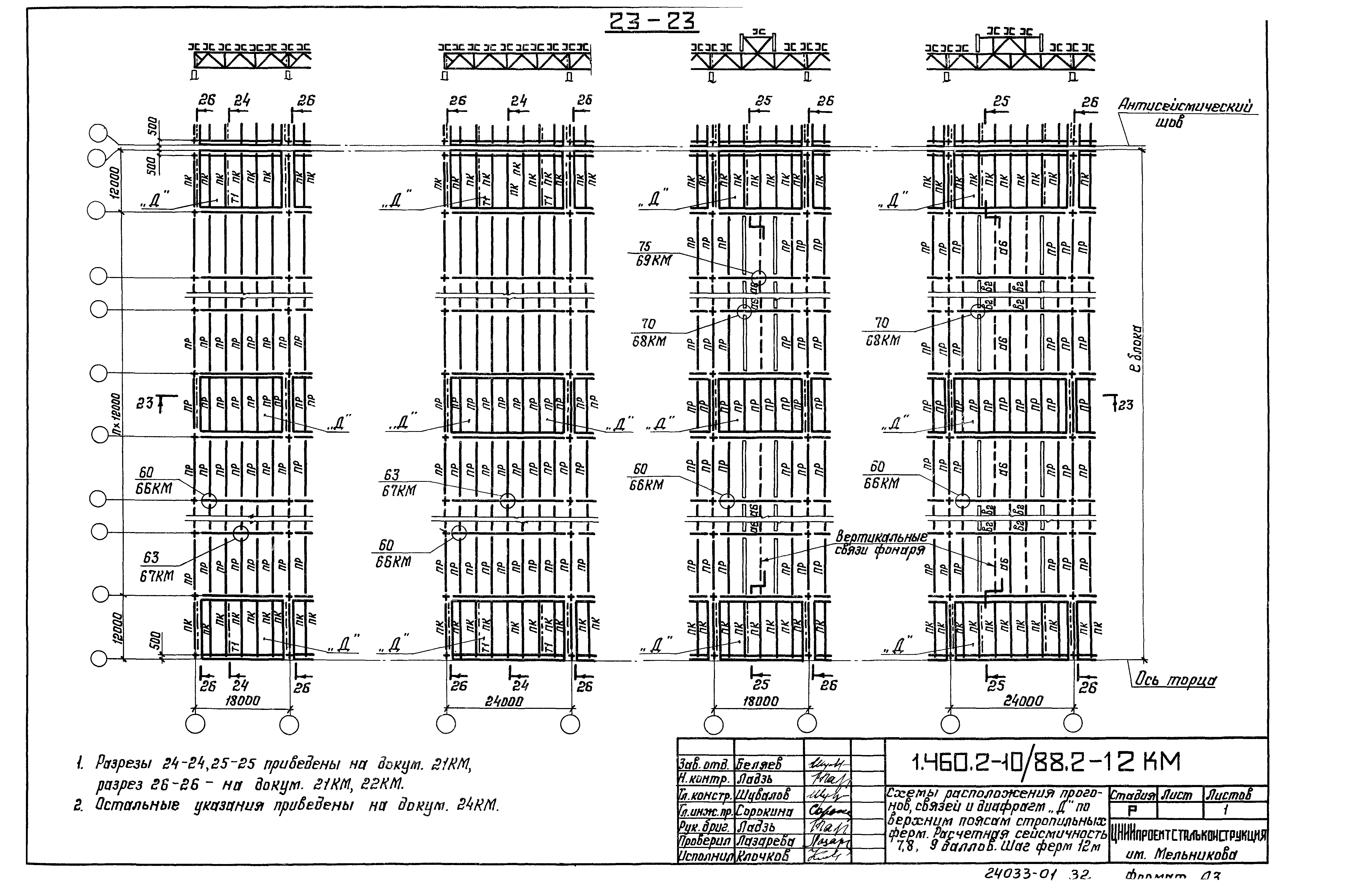 Серия 1.460.2-10/88