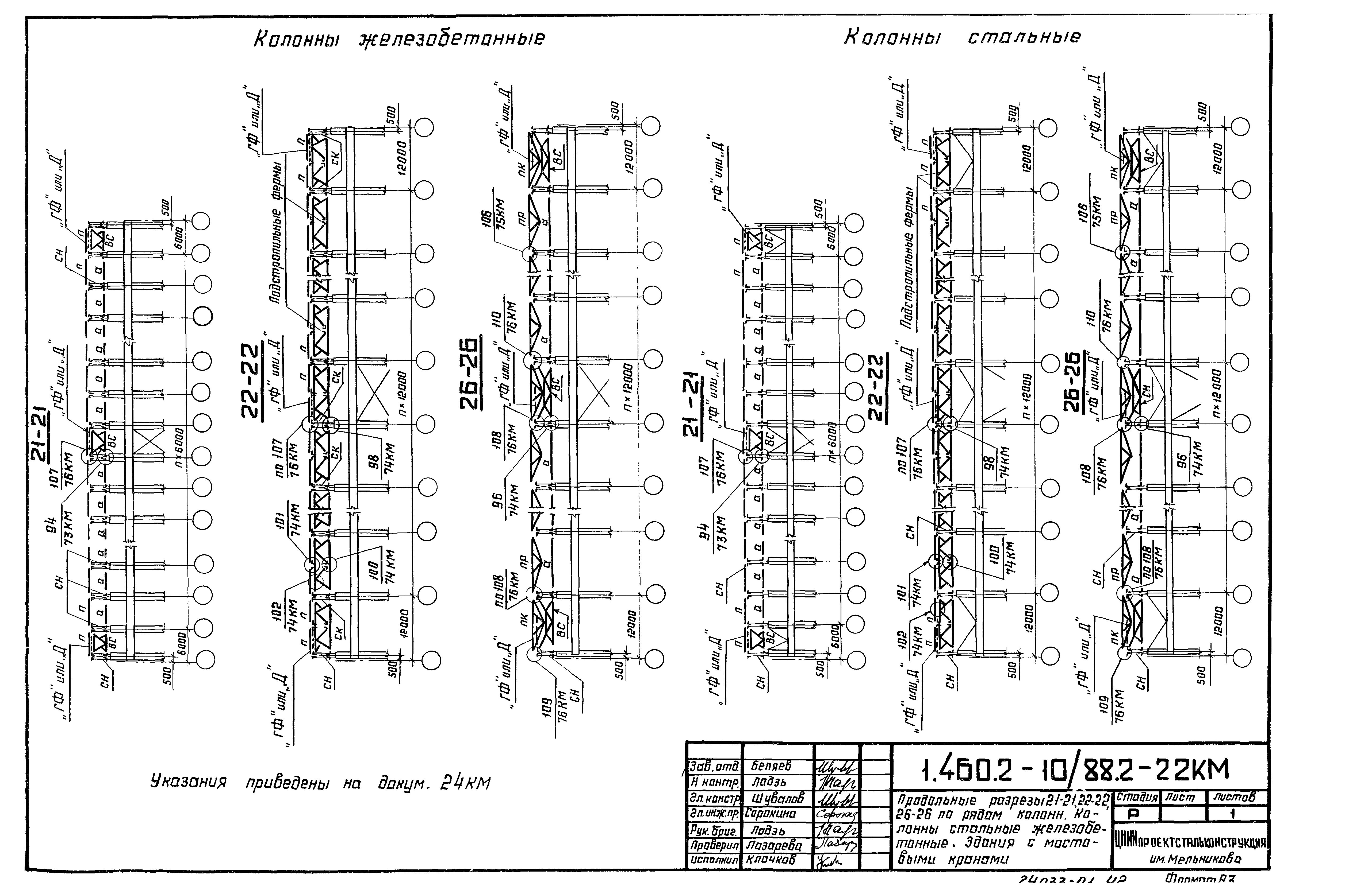 Серия 1.460.2-10/88